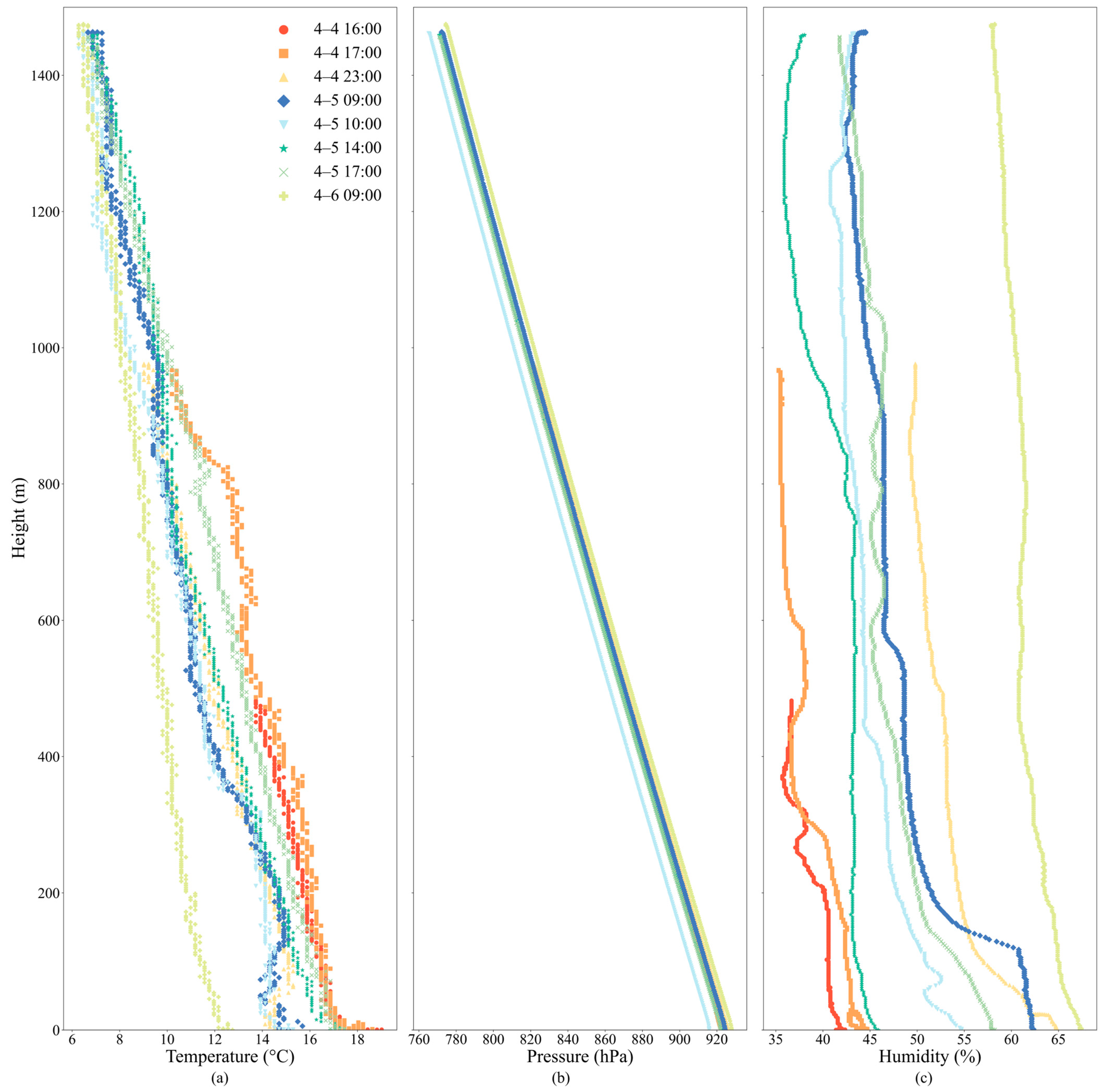 Remotesensing 16 03816 g003
