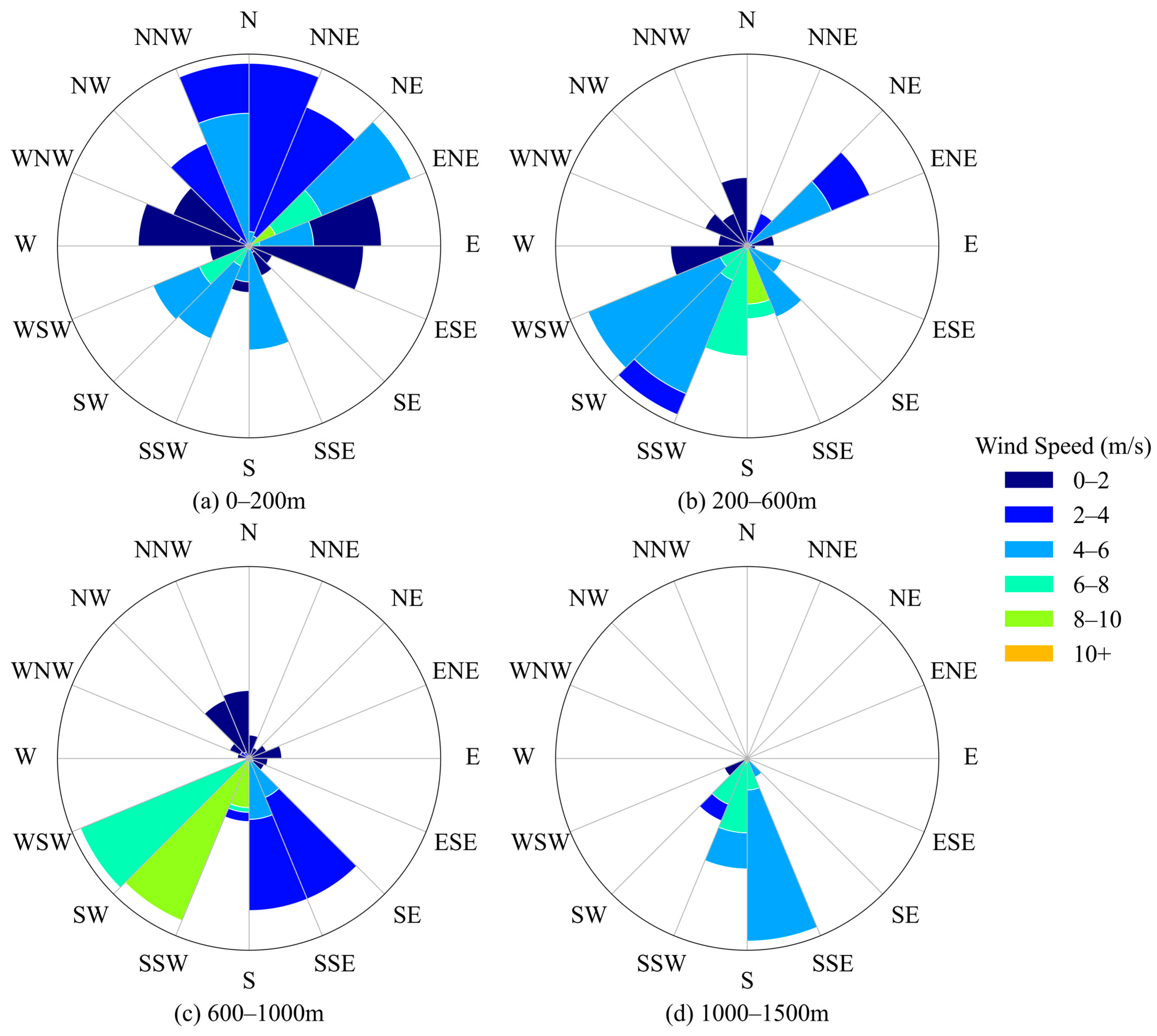 Remotesensing 16 03816 g005