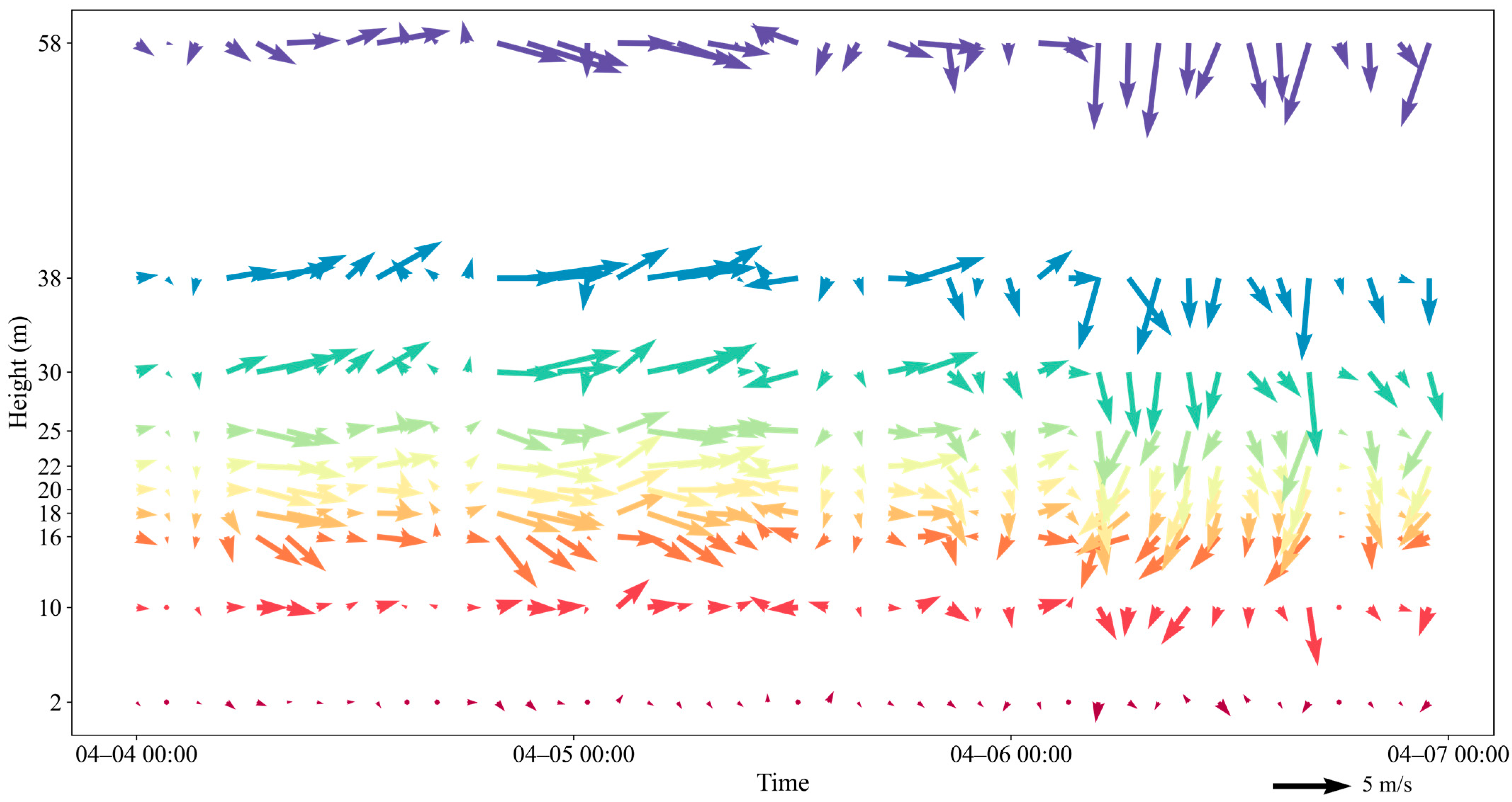 Remotesensing 16 03816 g008