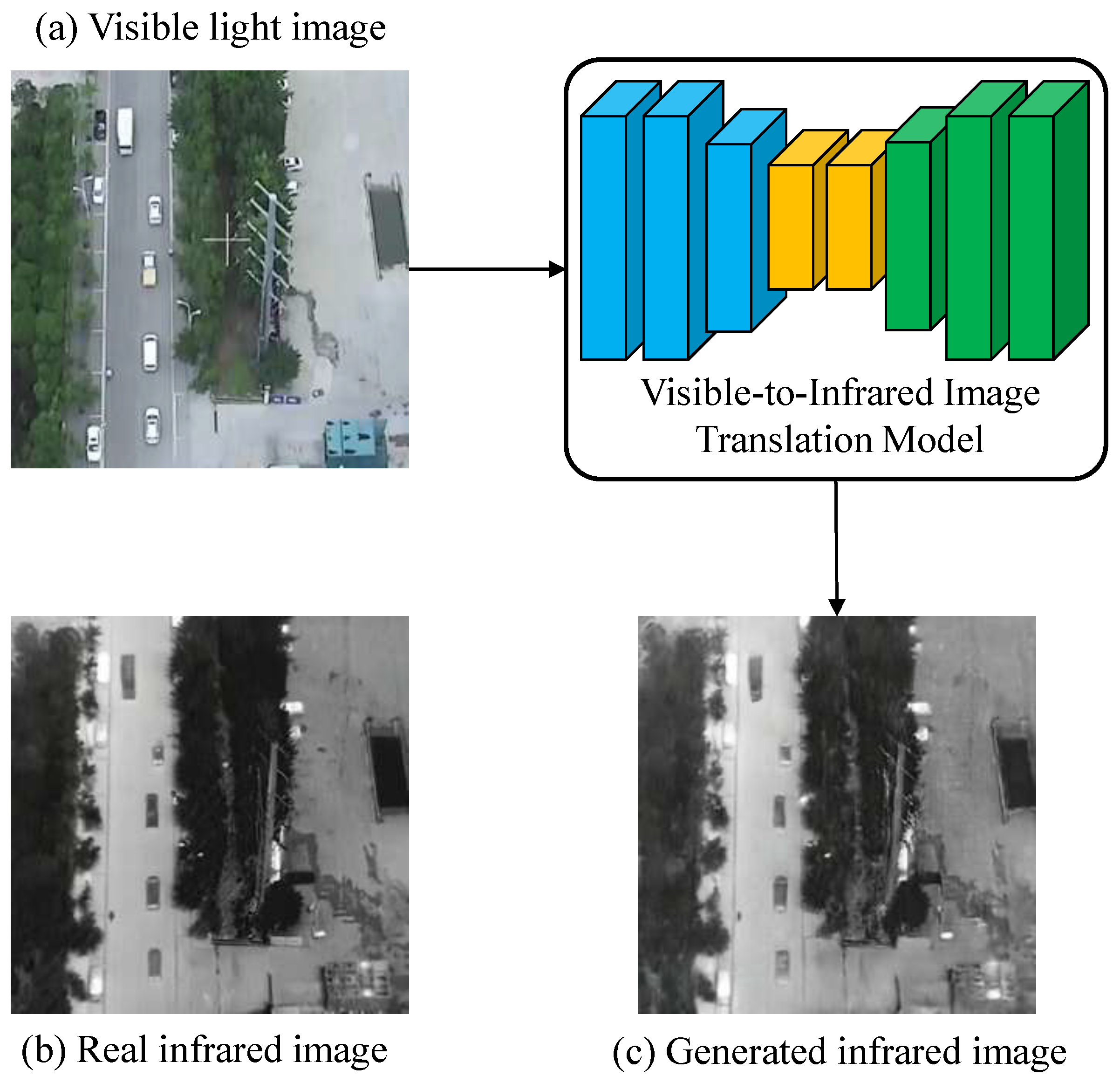 Remotesensing 16 03817 g001