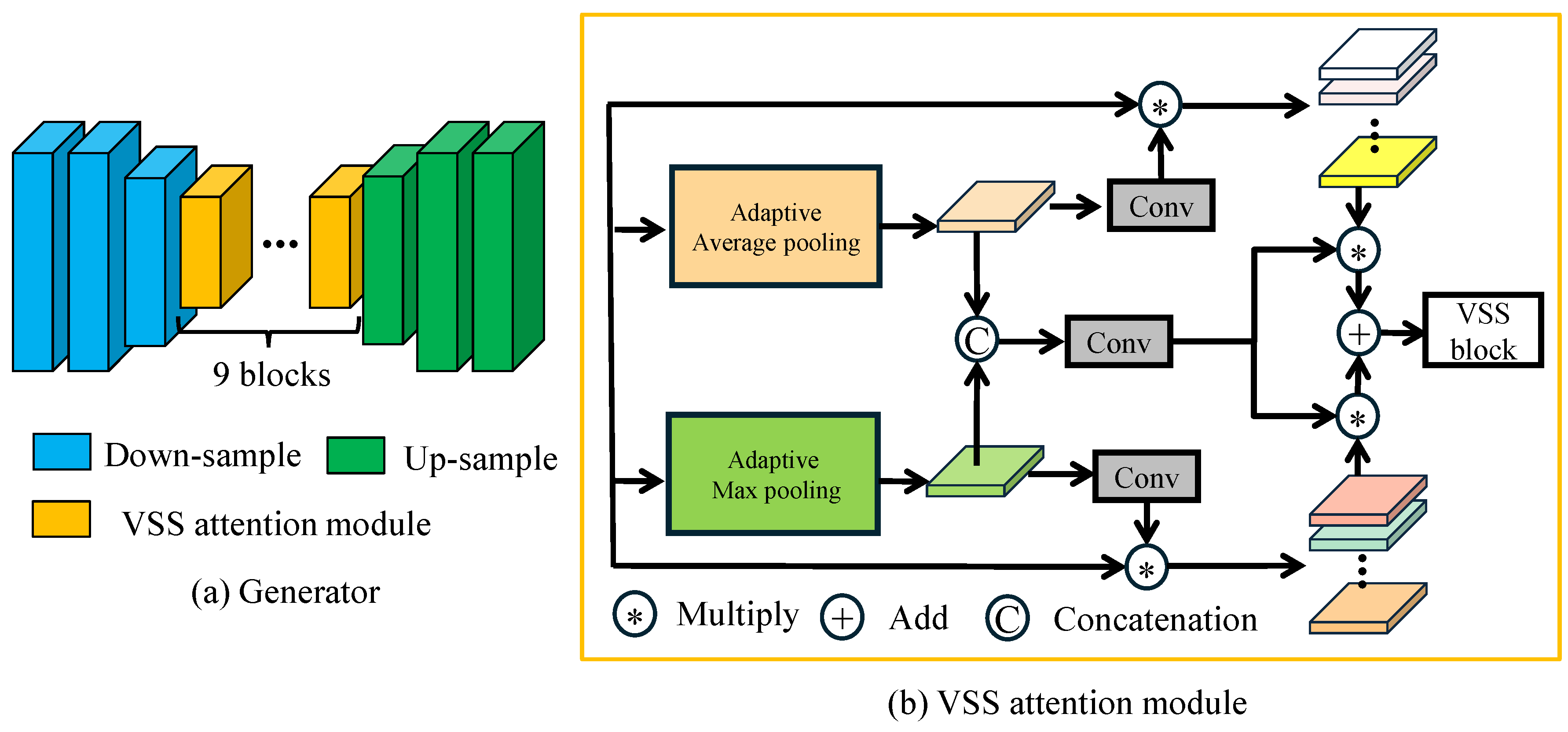 Remotesensing 16 03817 g003