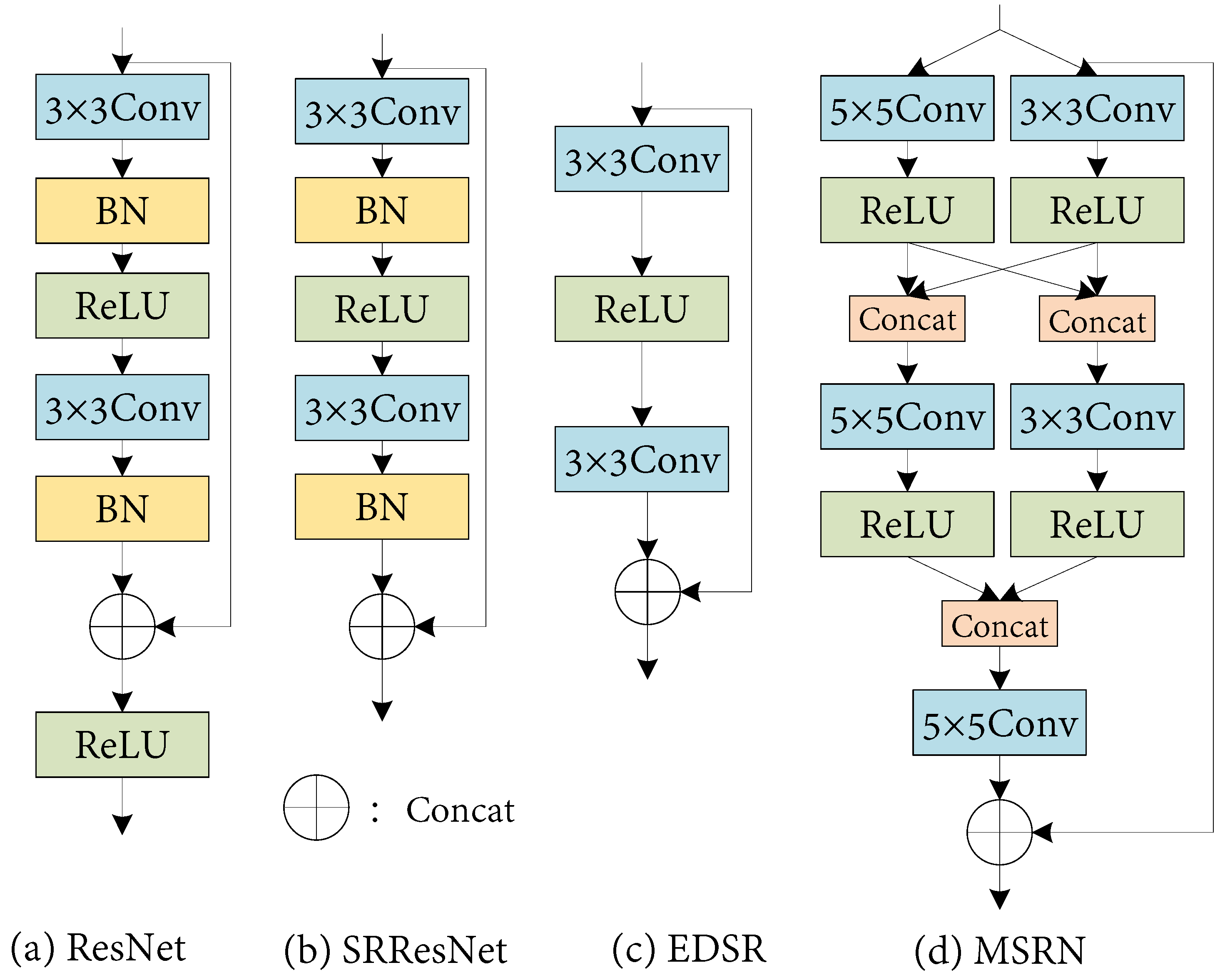 Remotesensing 16 03818 g014