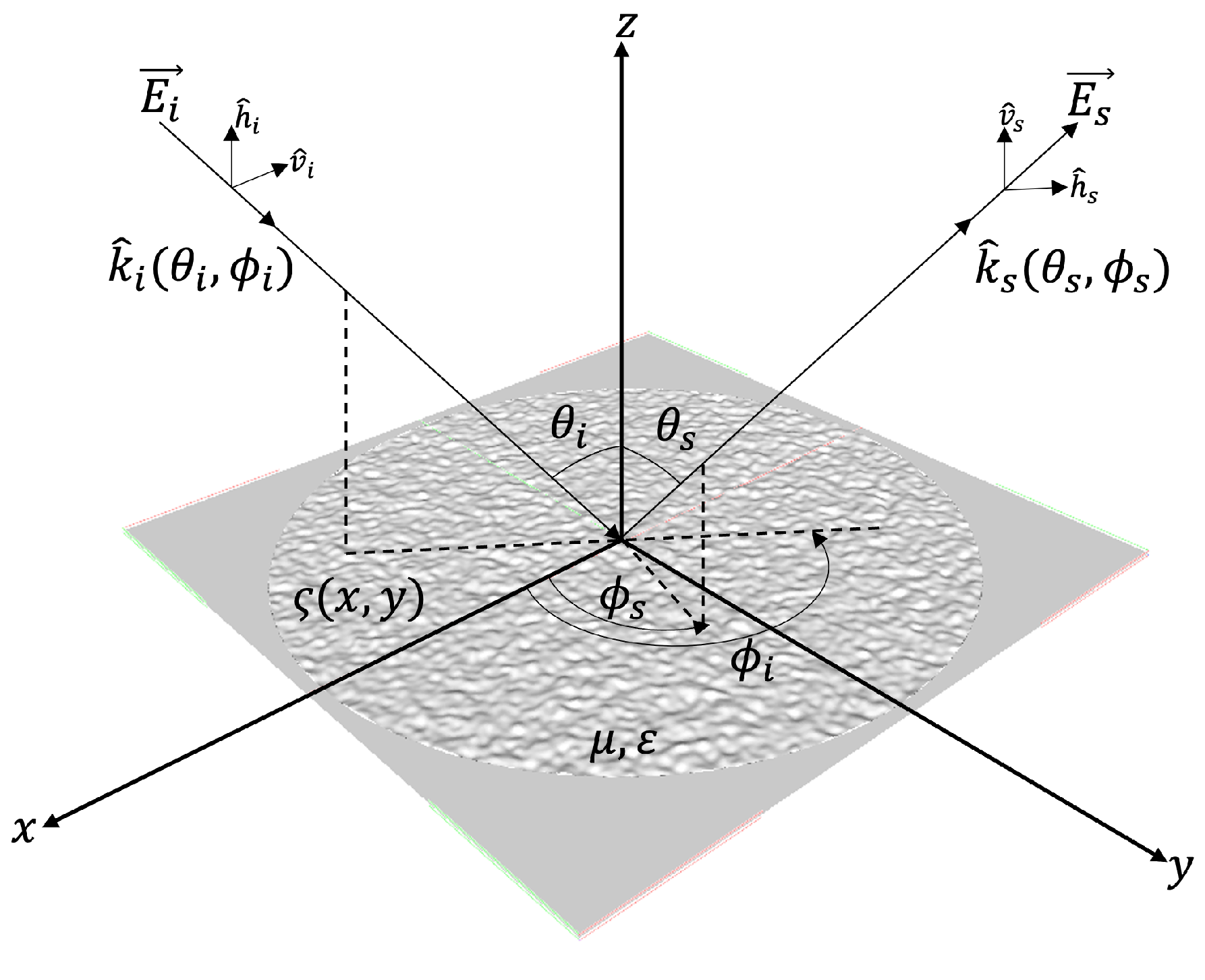 Remotesensing 16 03819 g001