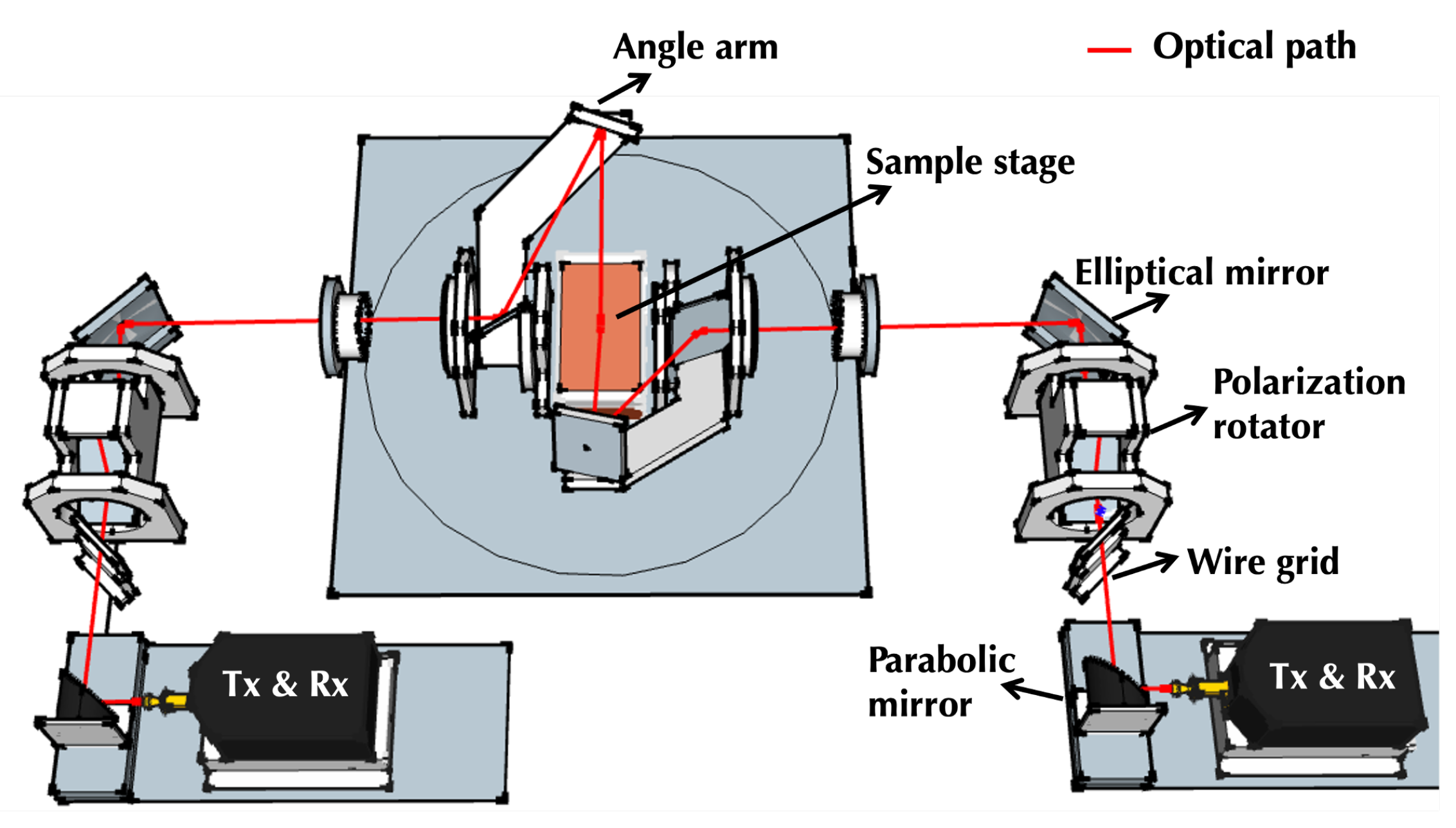Remotesensing 16 03819 g005