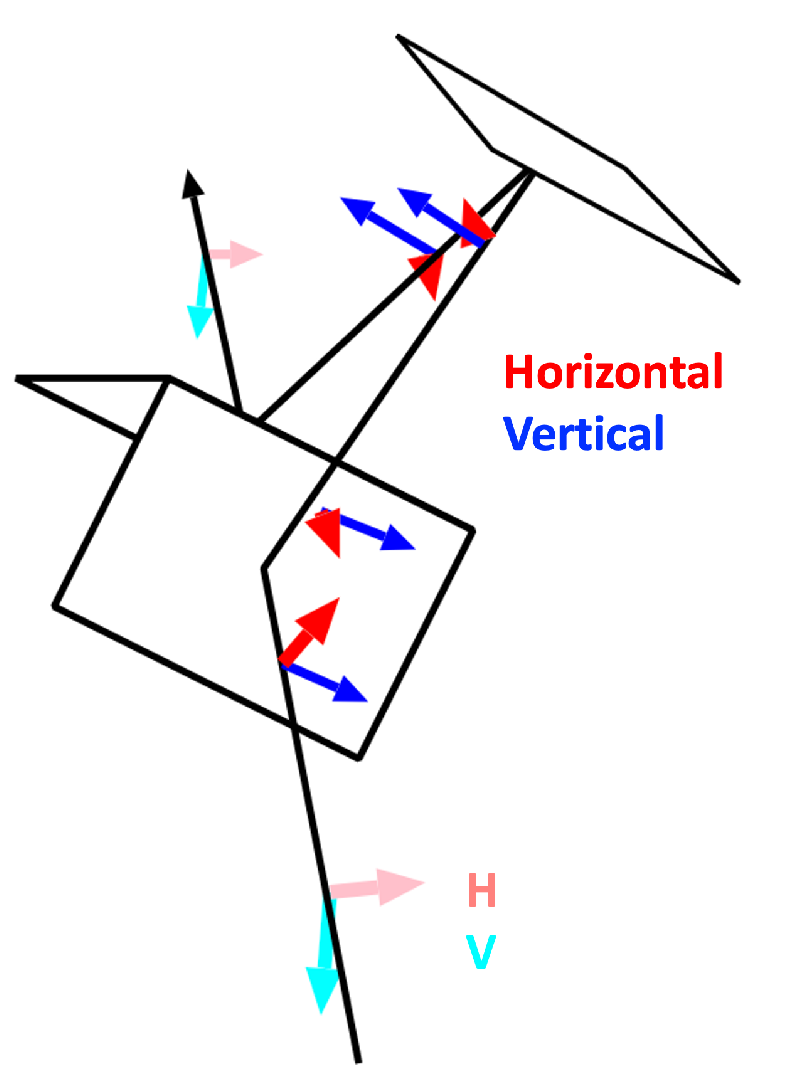 Remotesensing 16 03819 g006