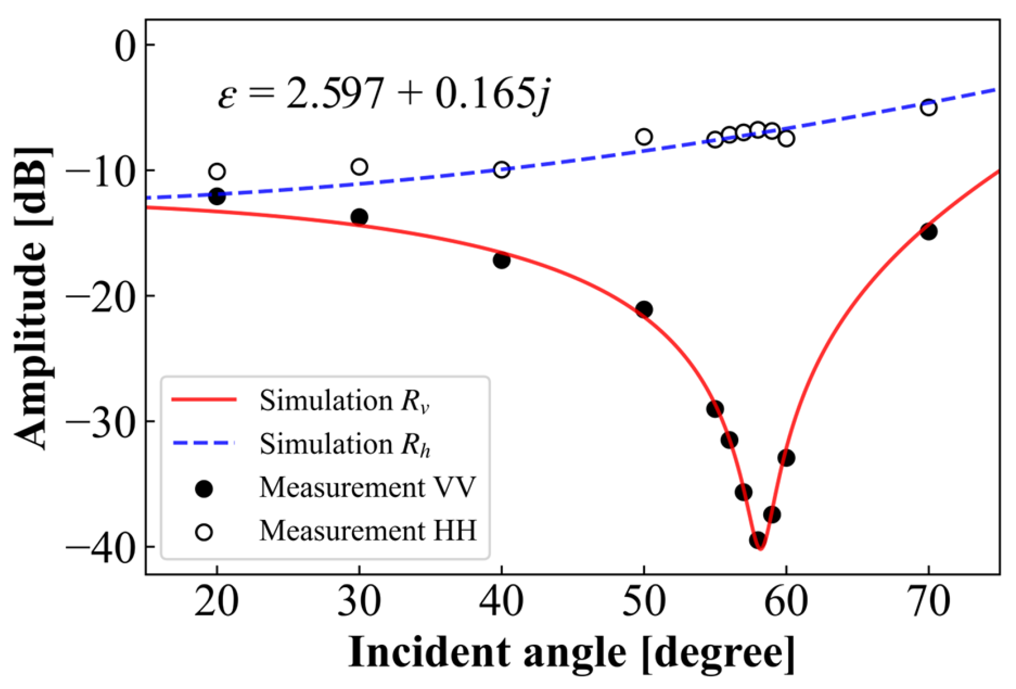 Remotesensing 16 03819 g007