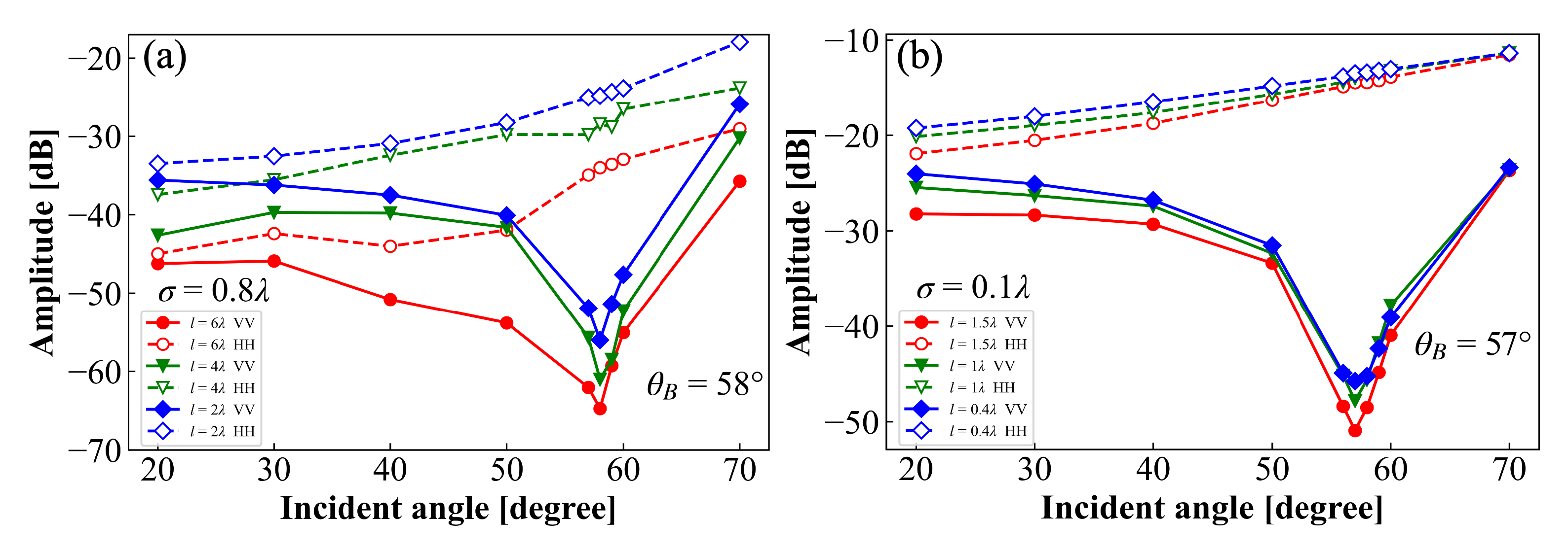 Remotesensing 16 03819 g009