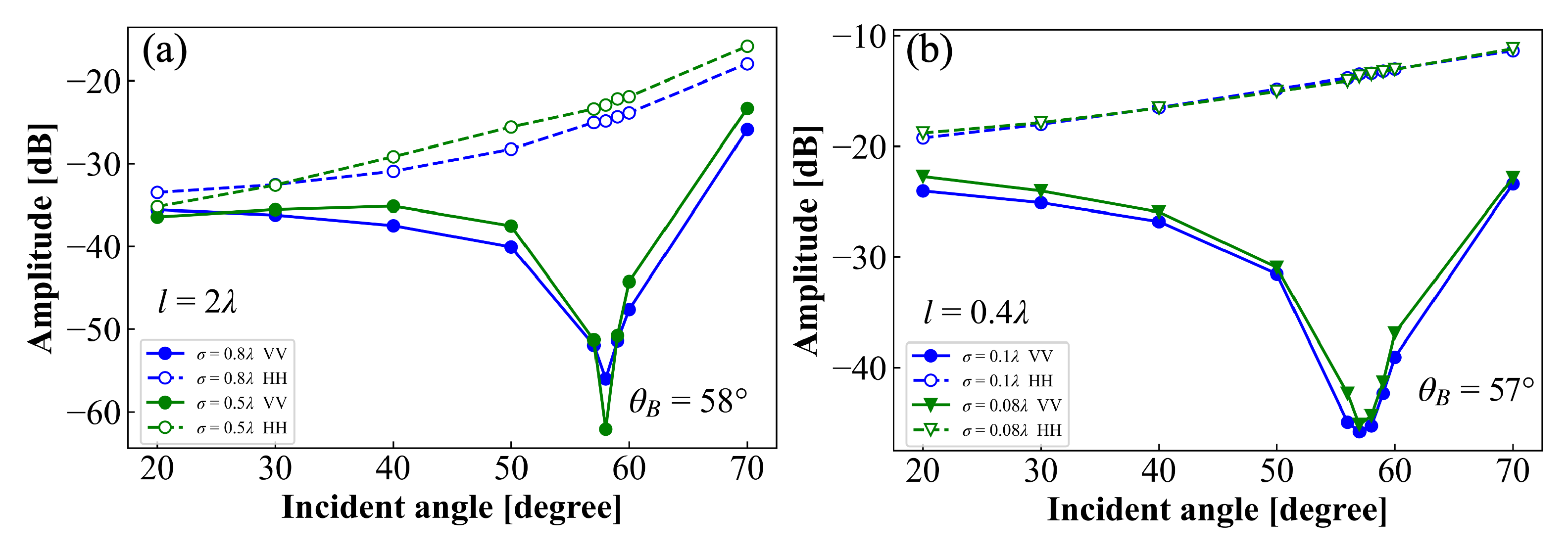 Remotesensing 16 03819 g010