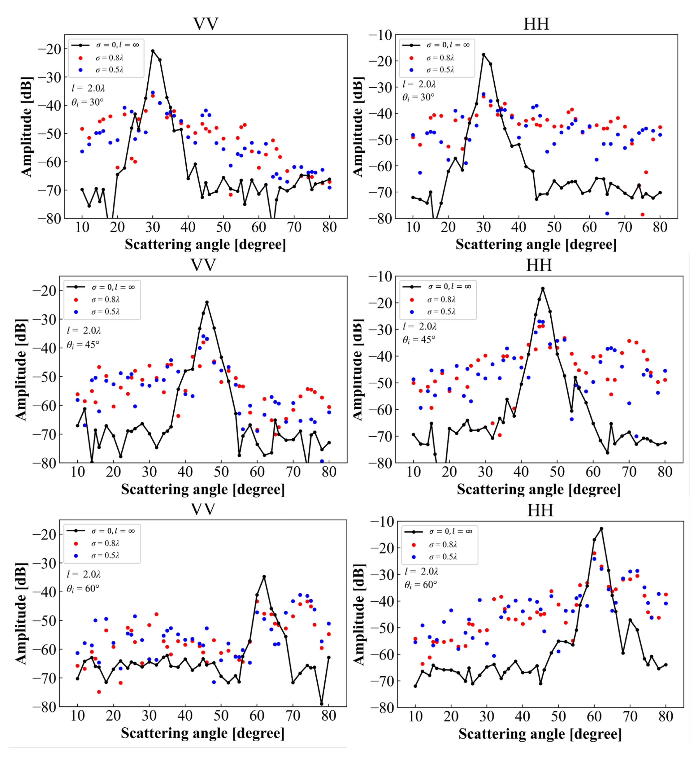 Remotesensing 16 03819 g011