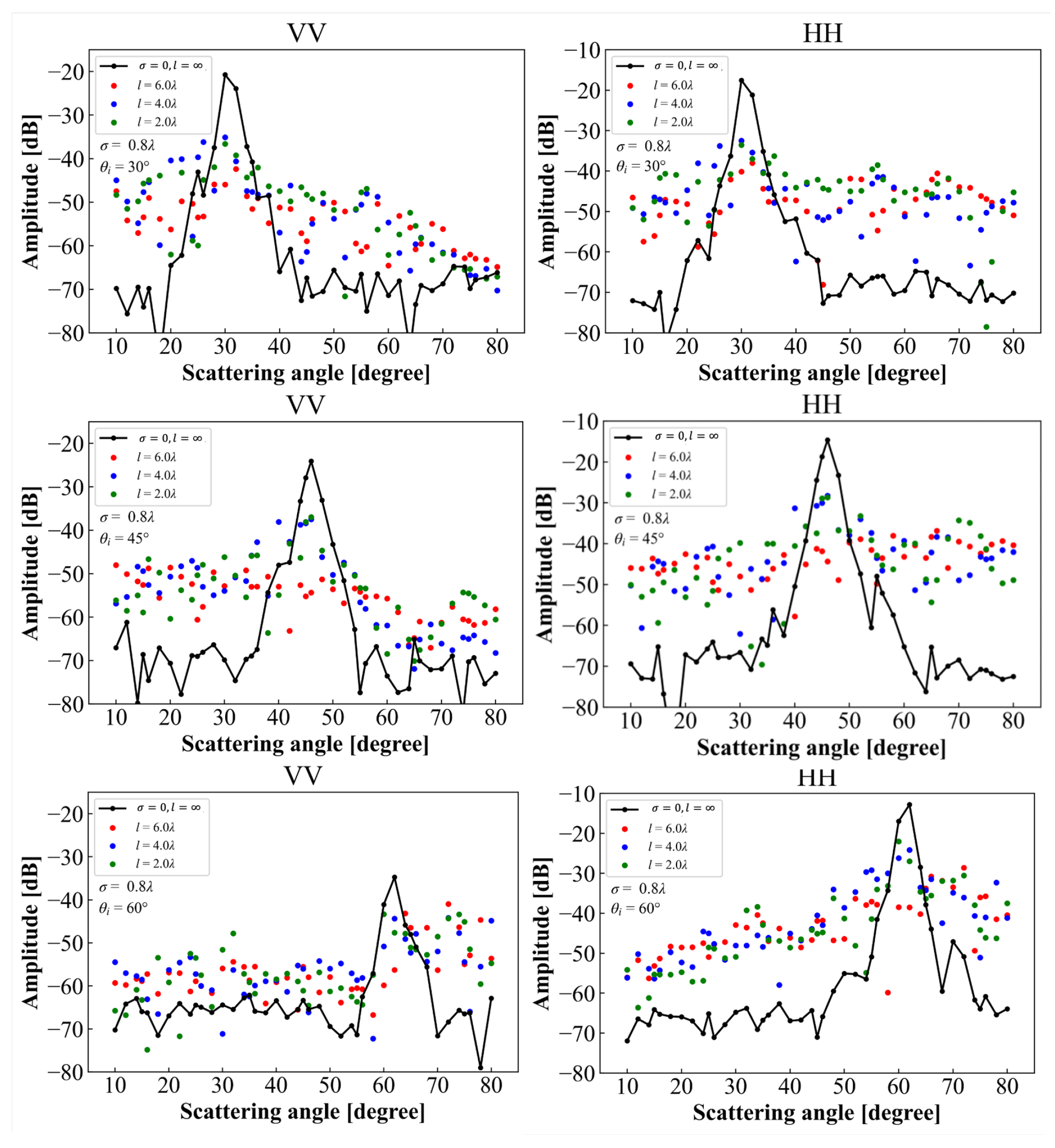Remotesensing 16 03819 g013