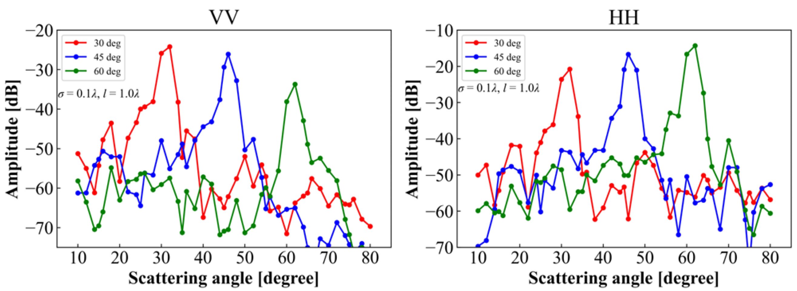 Remotesensing 16 03819 g015