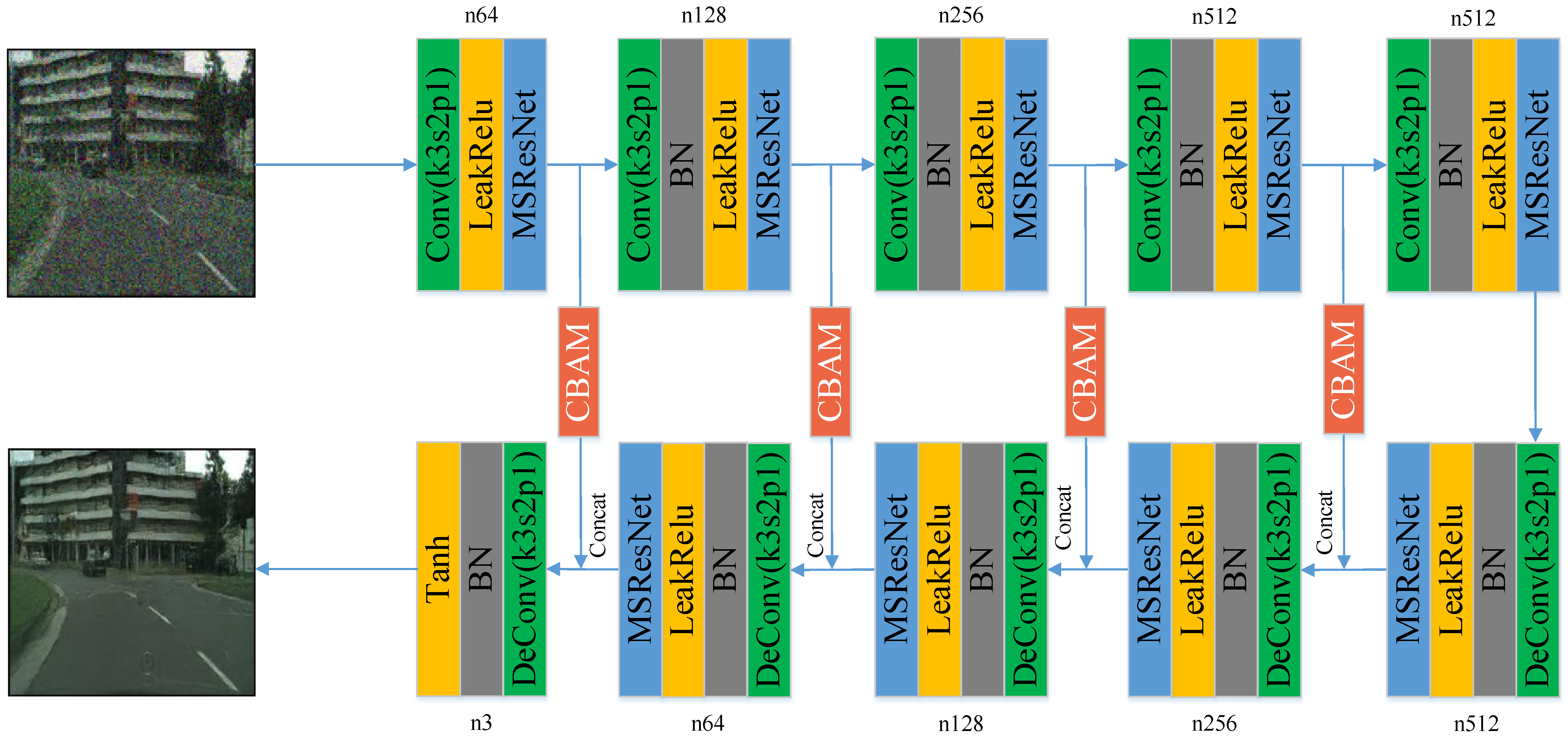 Remotesensing 16 03820 g003