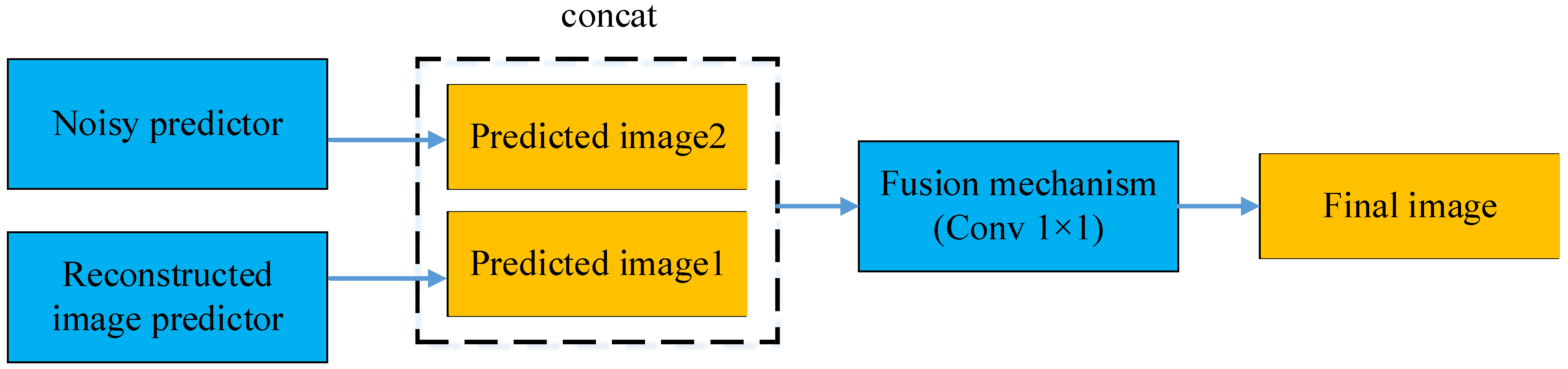 Remotesensing 16 03820 g006