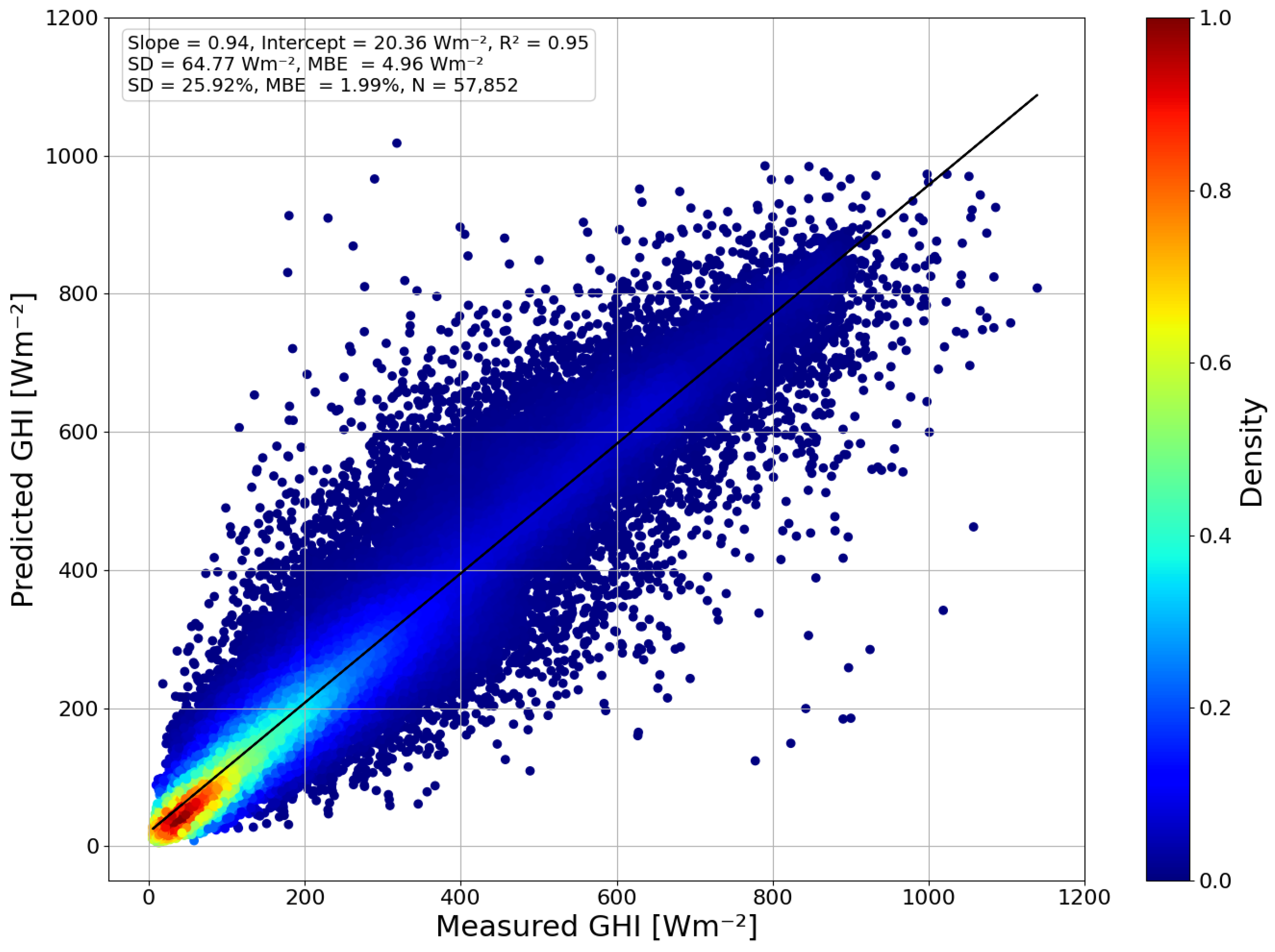 Remotesensing 16 03821 g004