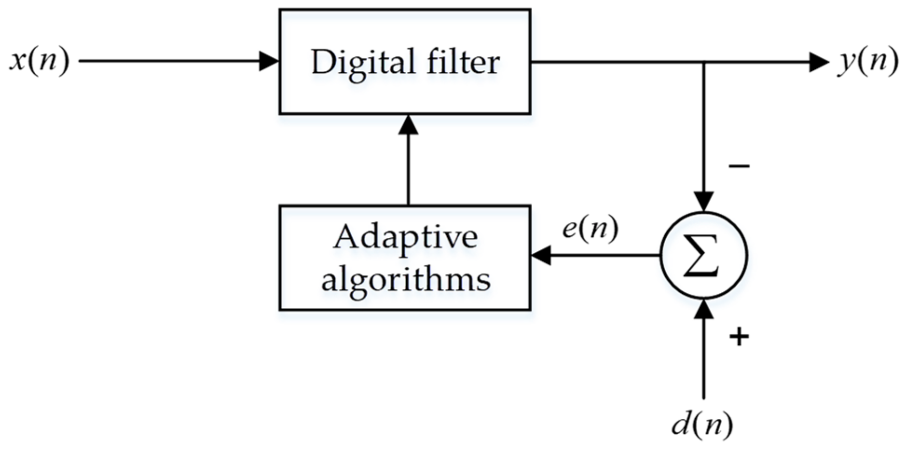 Remotesensing 16 03823 g001