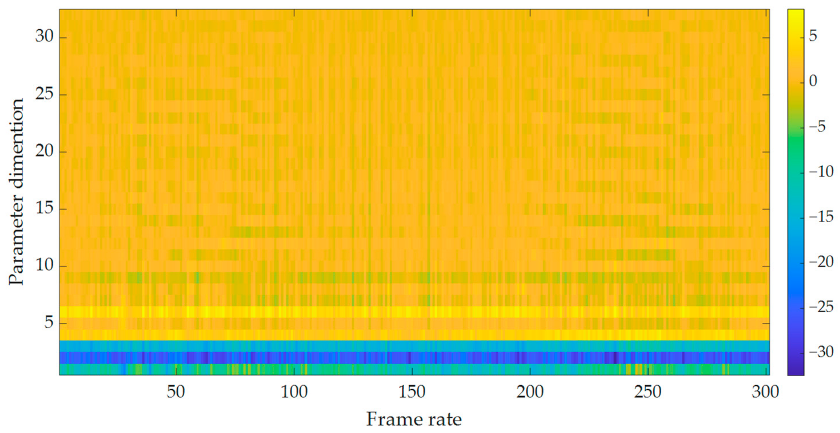 Remotesensing 16 03823 g007