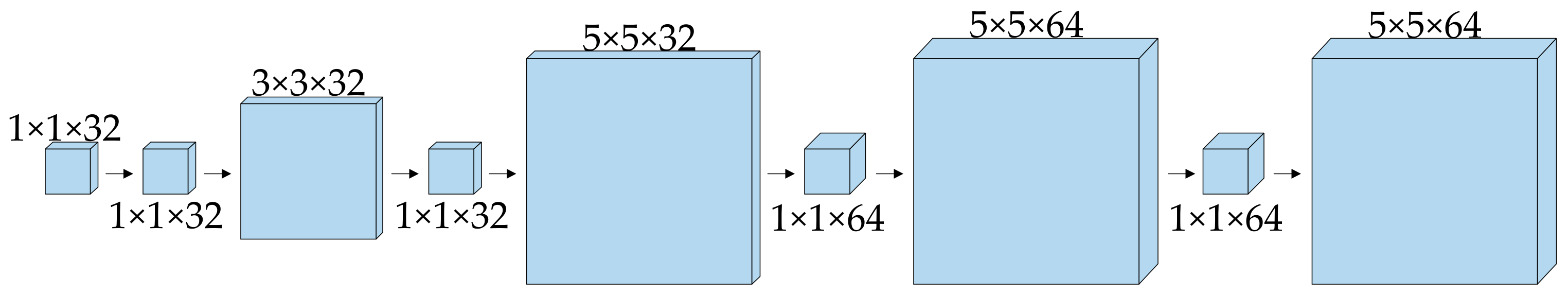 Remotesensing 16 03823 g010