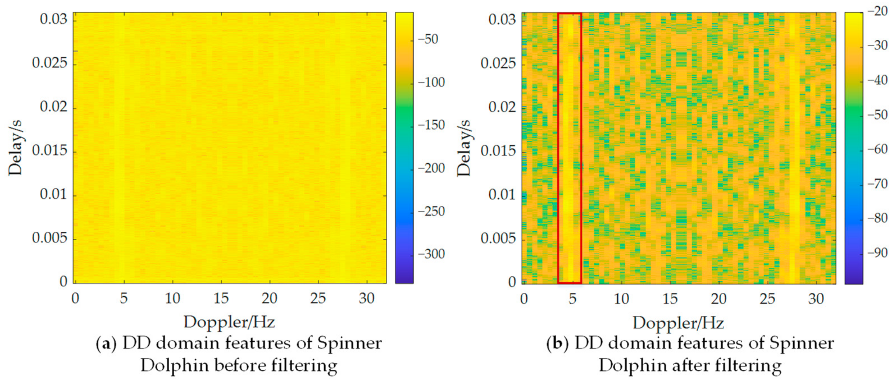 Remotesensing 16 03823 g012