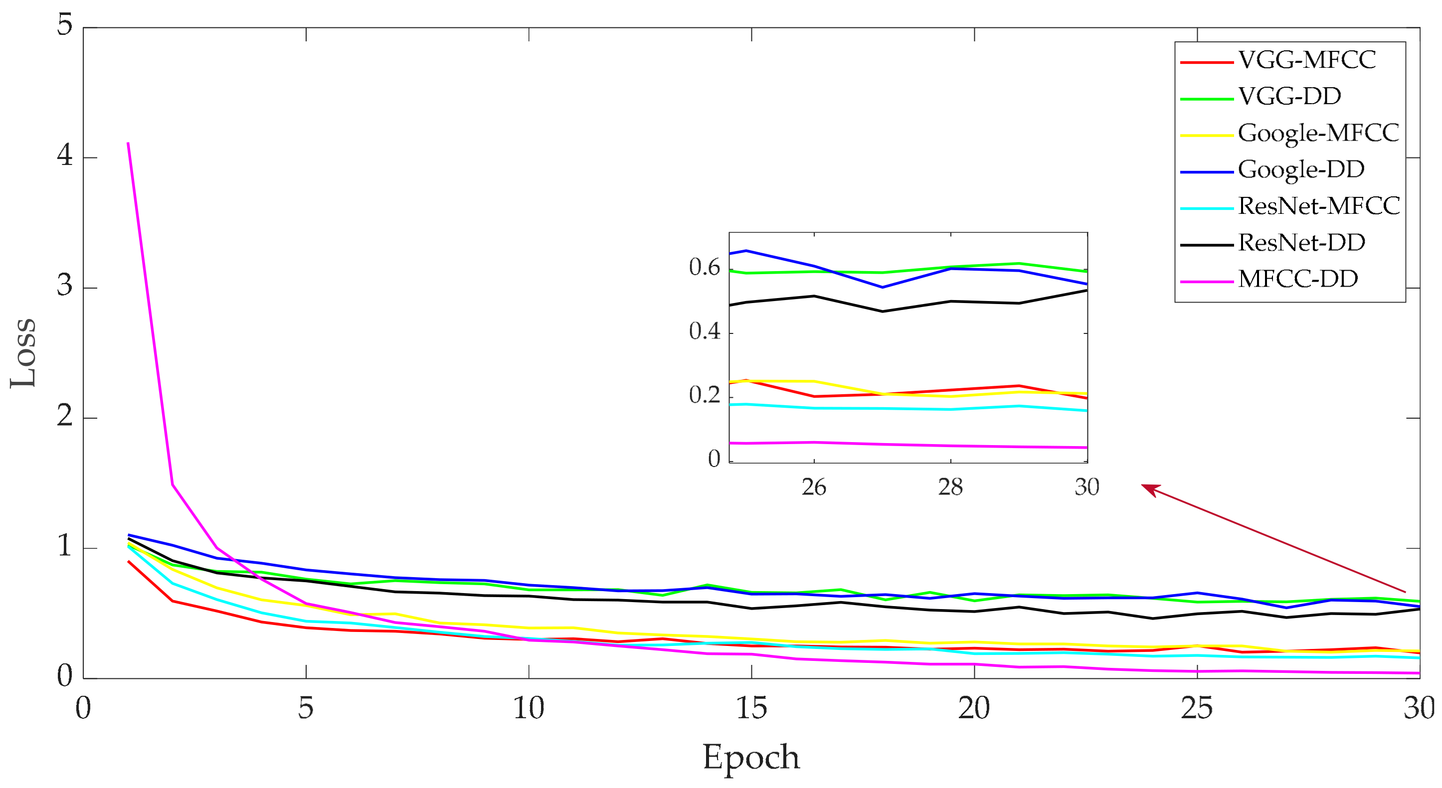 Remotesensing 16 03823 g013