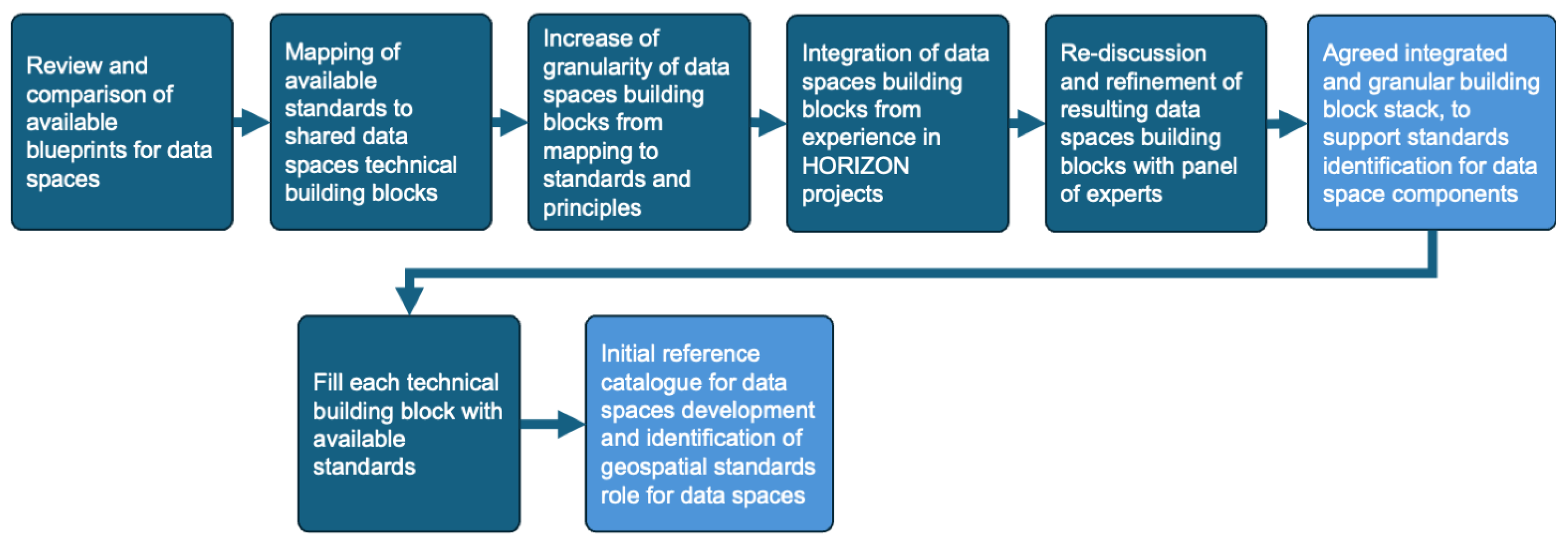 Remotesensing 16 03824 g002