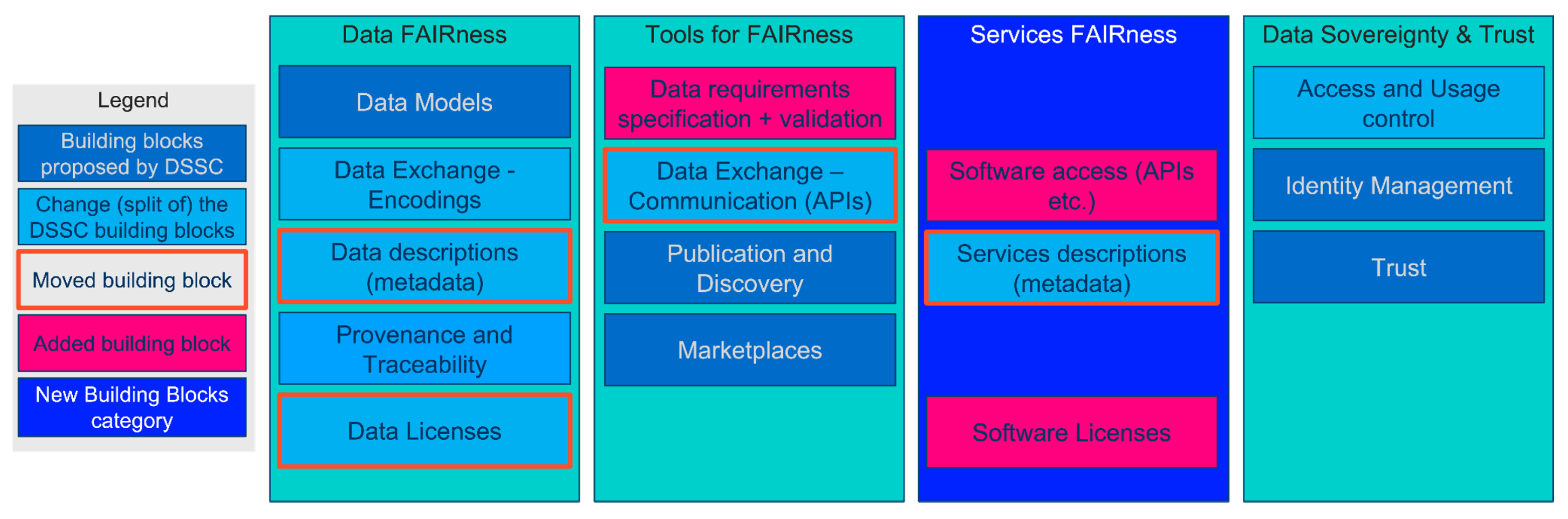 Remotesensing 16 03824 g005