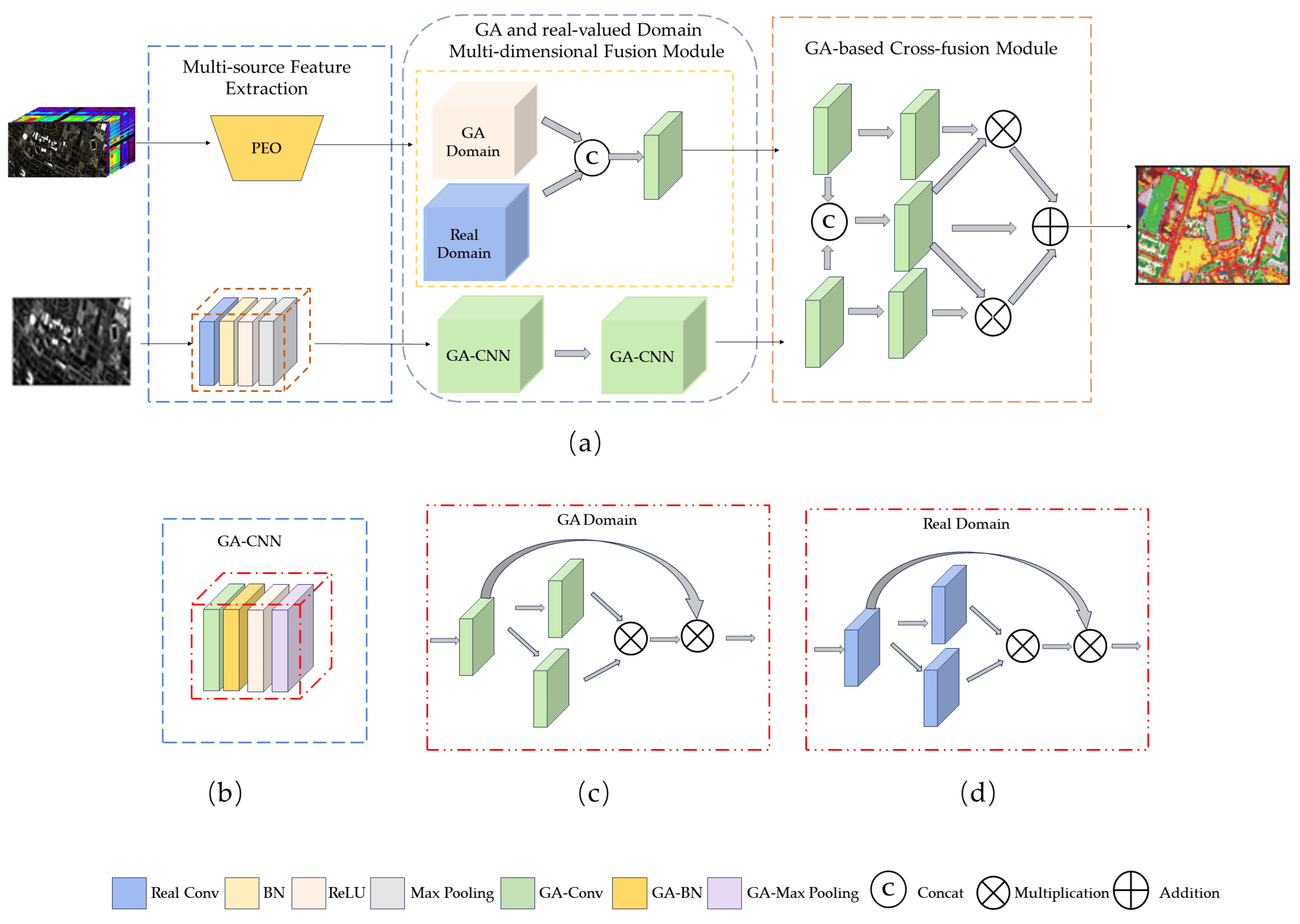 Remotesensing 16 03825 g001
