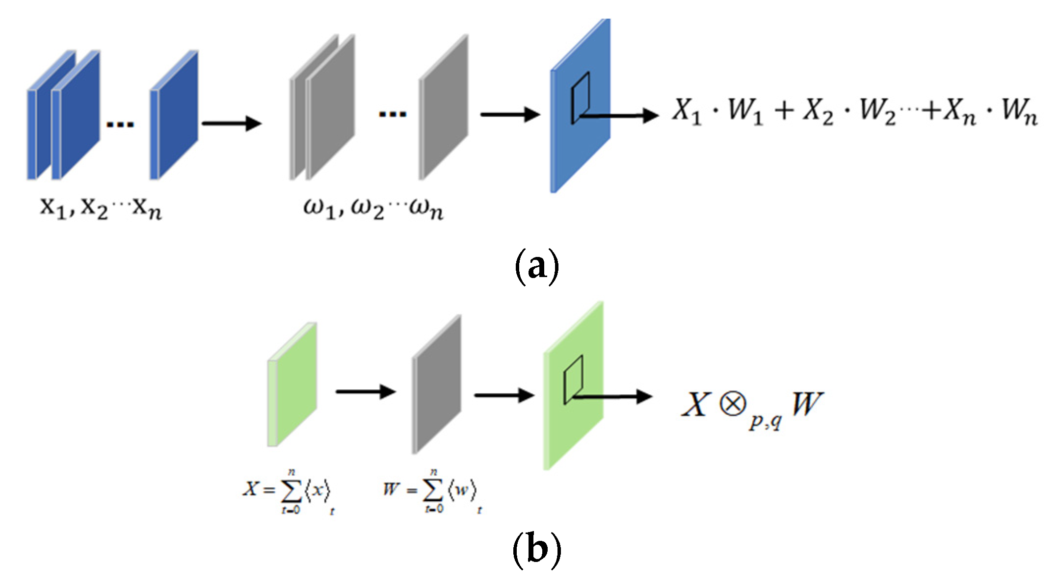 Remotesensing 16 03825 g003