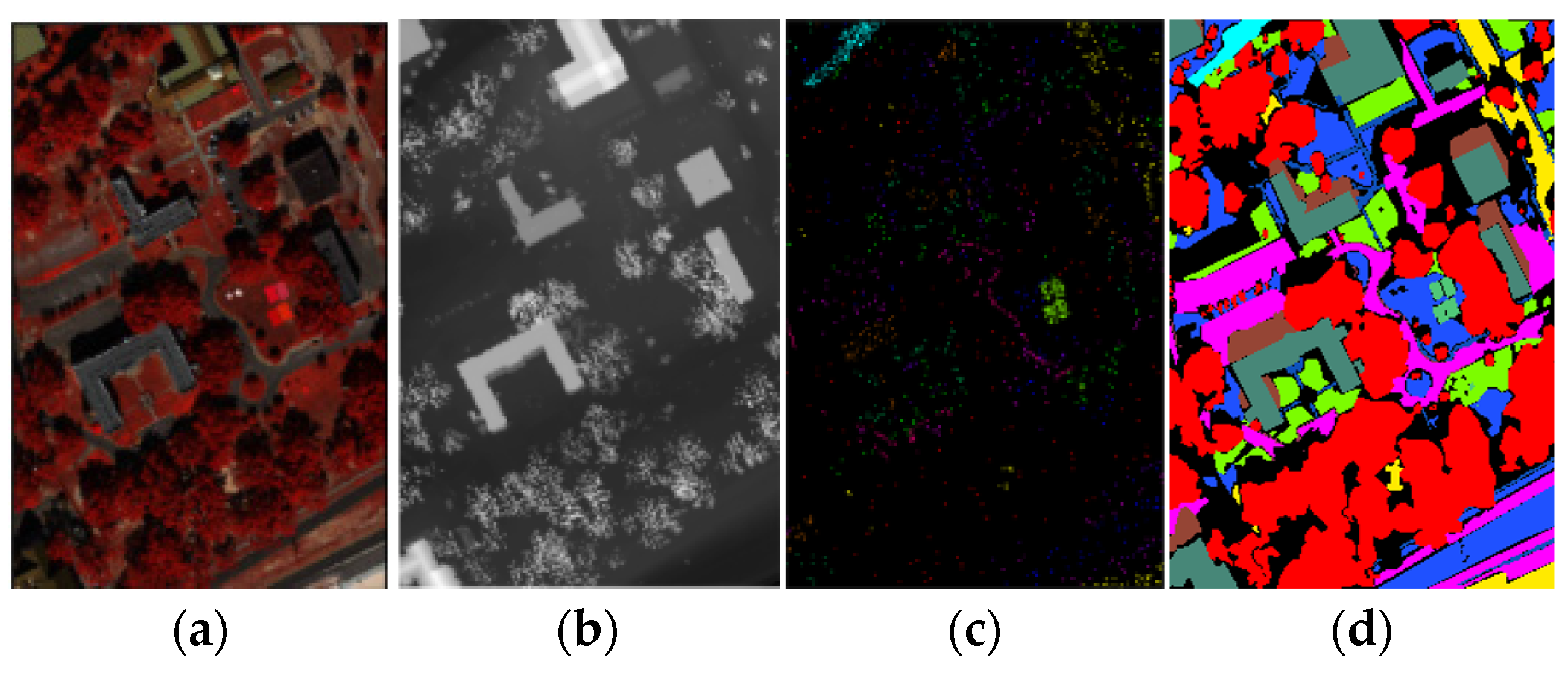 Remotesensing 16 03825 g005