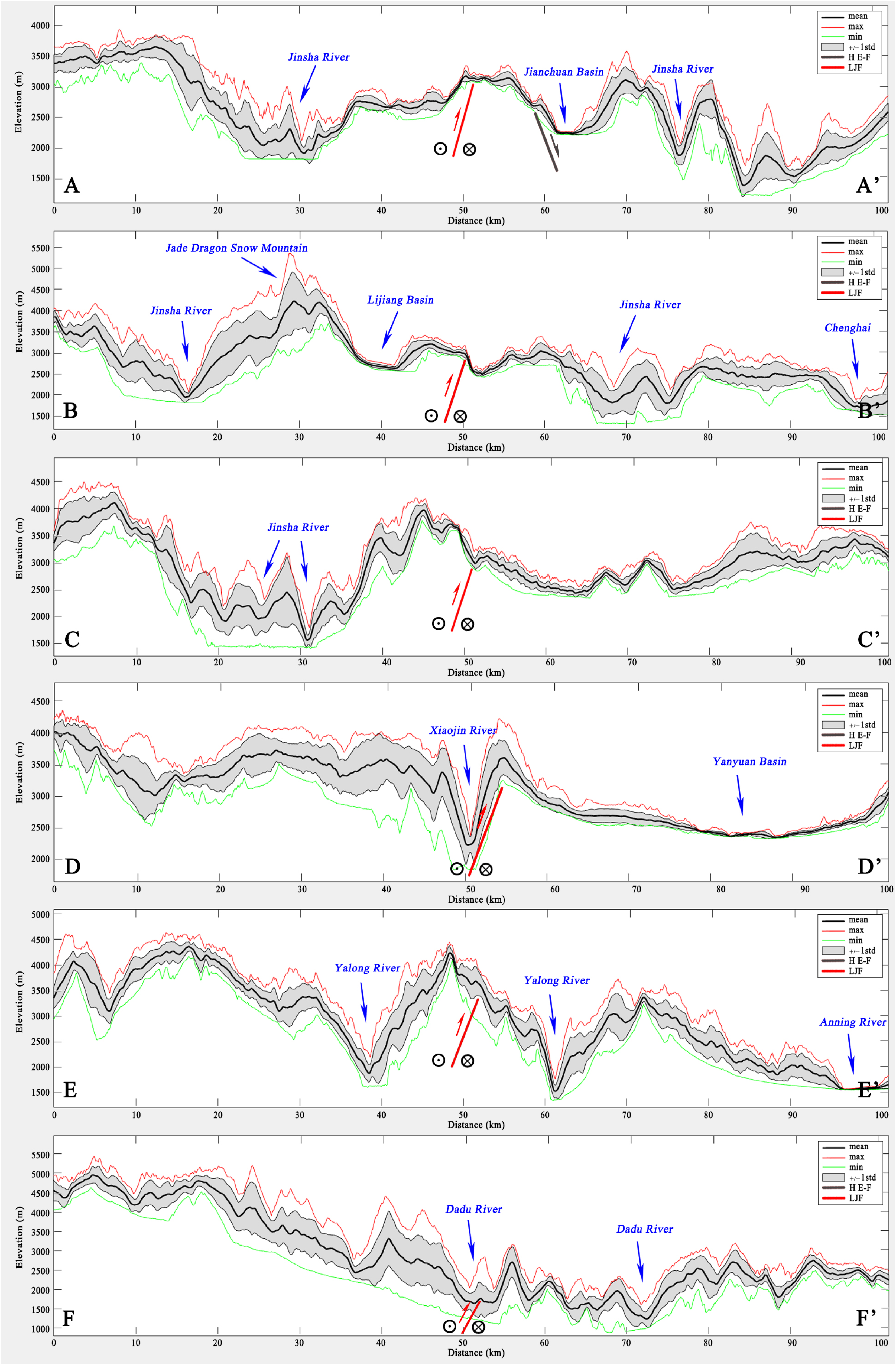 Remotesensing 16 03826 g008