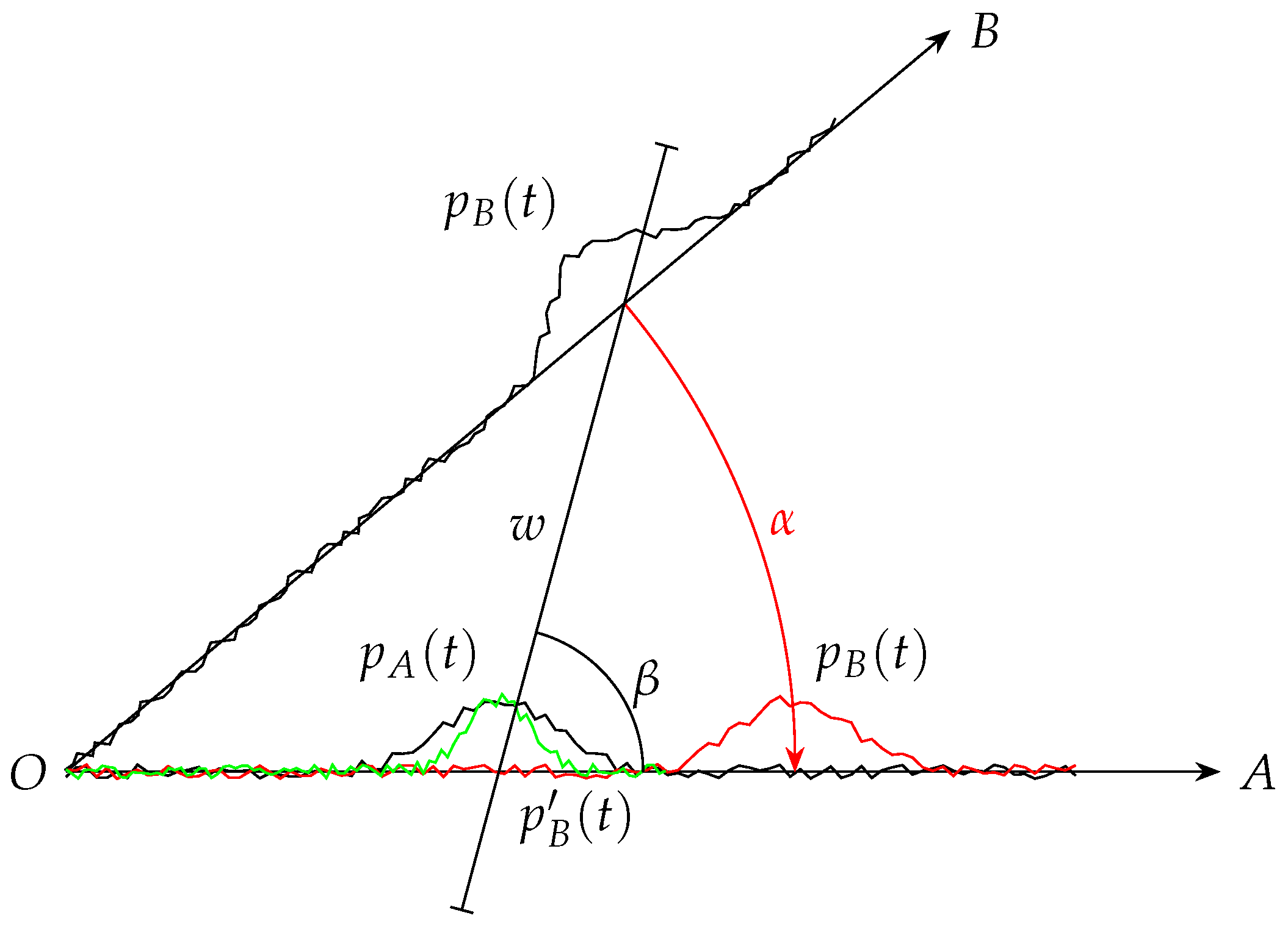Remotesensing 16 03827 g002