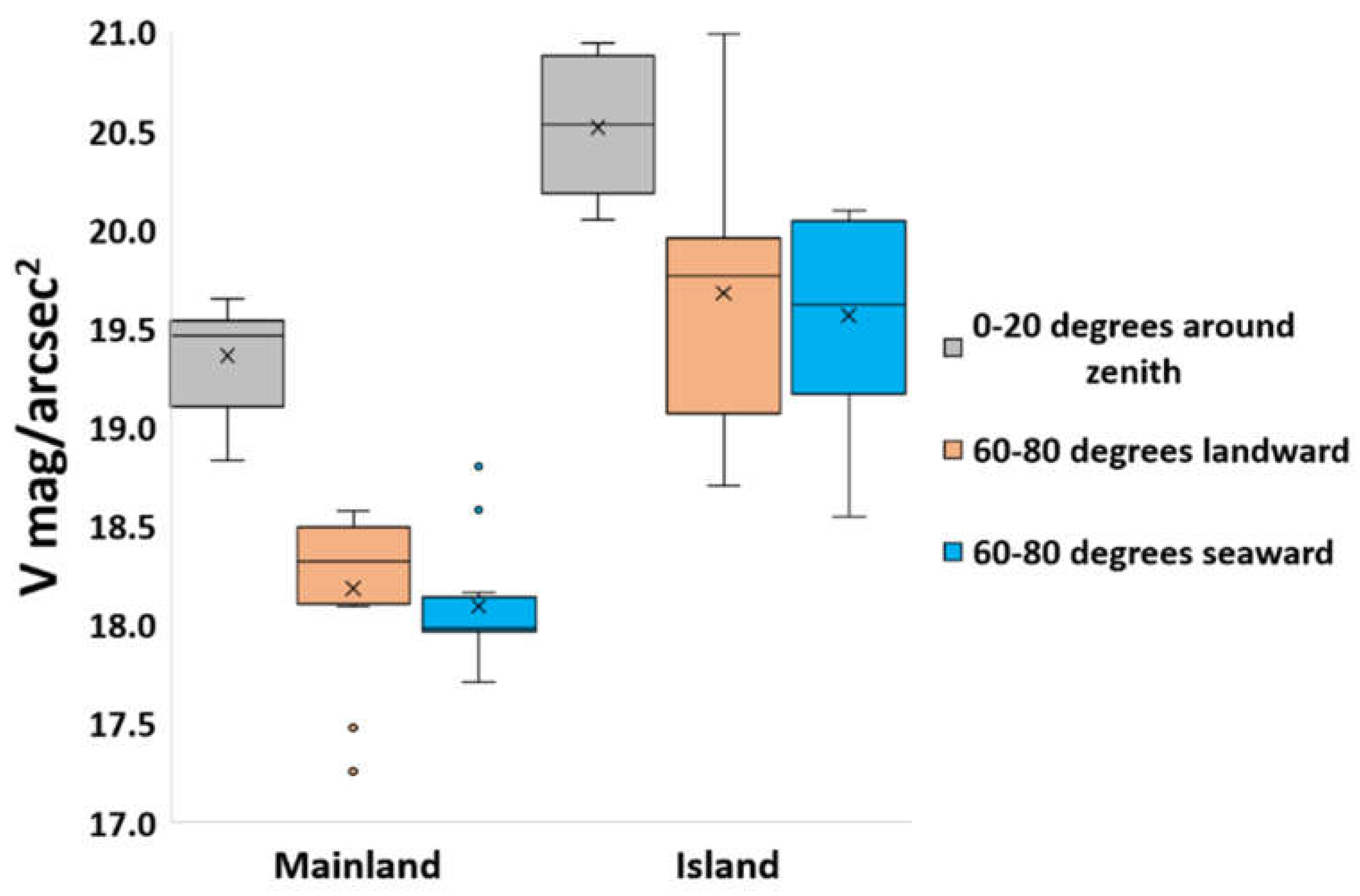 Remotesensing 16 03828 g006