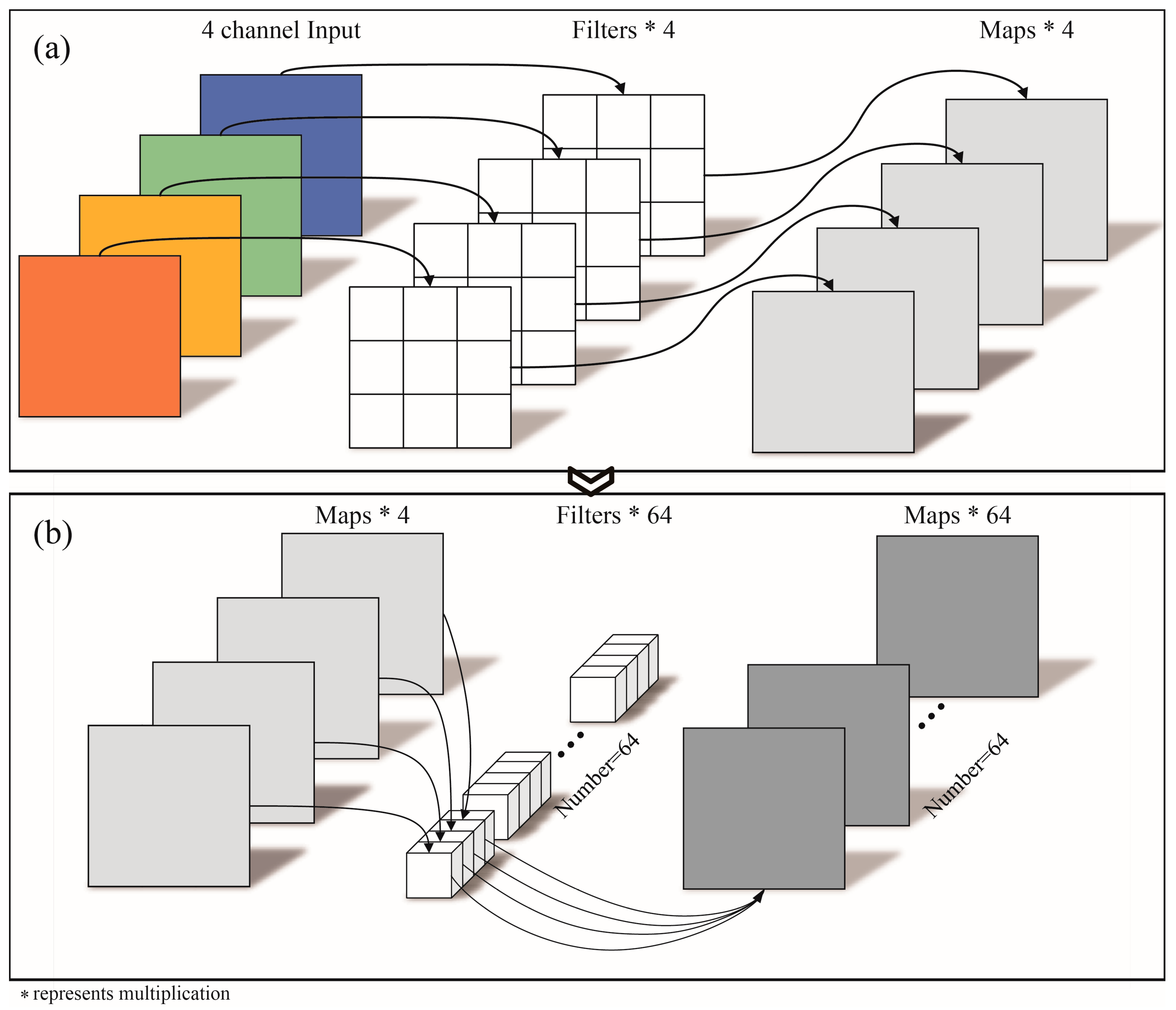 Remotesensing 16 03829 g003