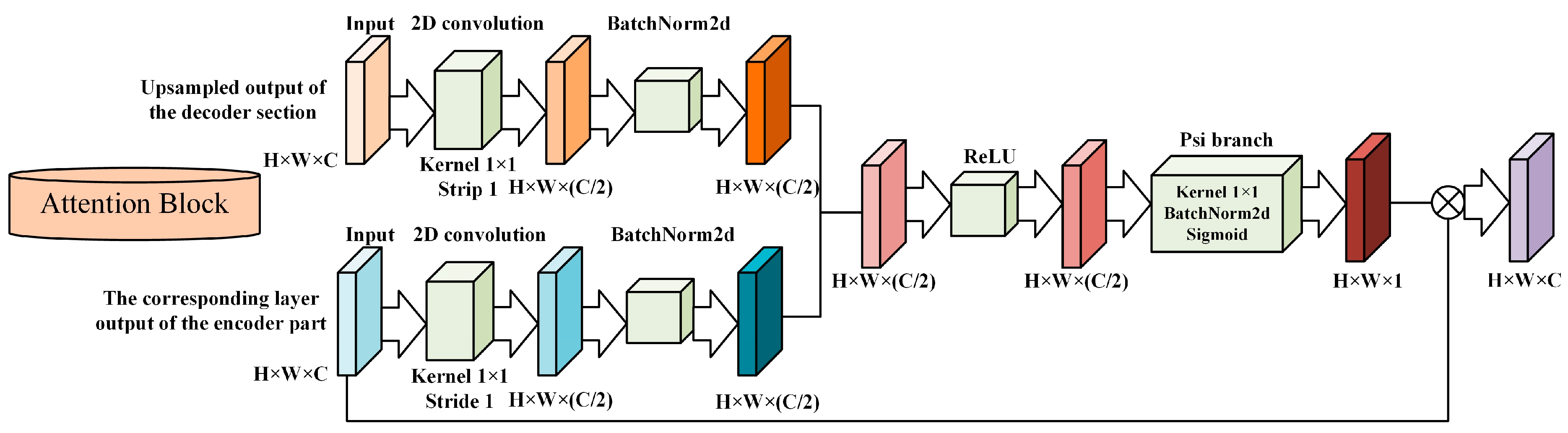 Remotesensing 16 03829 g004