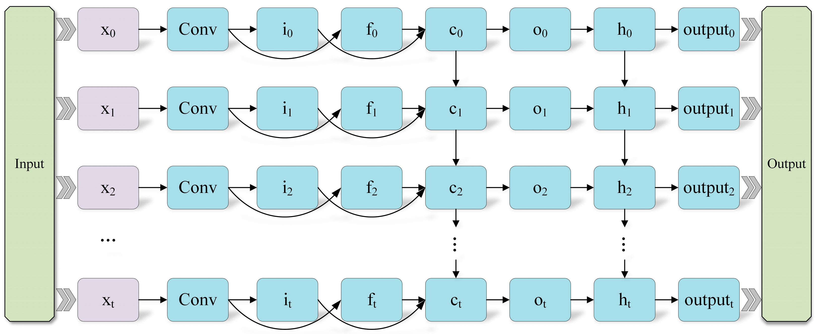 Remotesensing 16 03829 g005