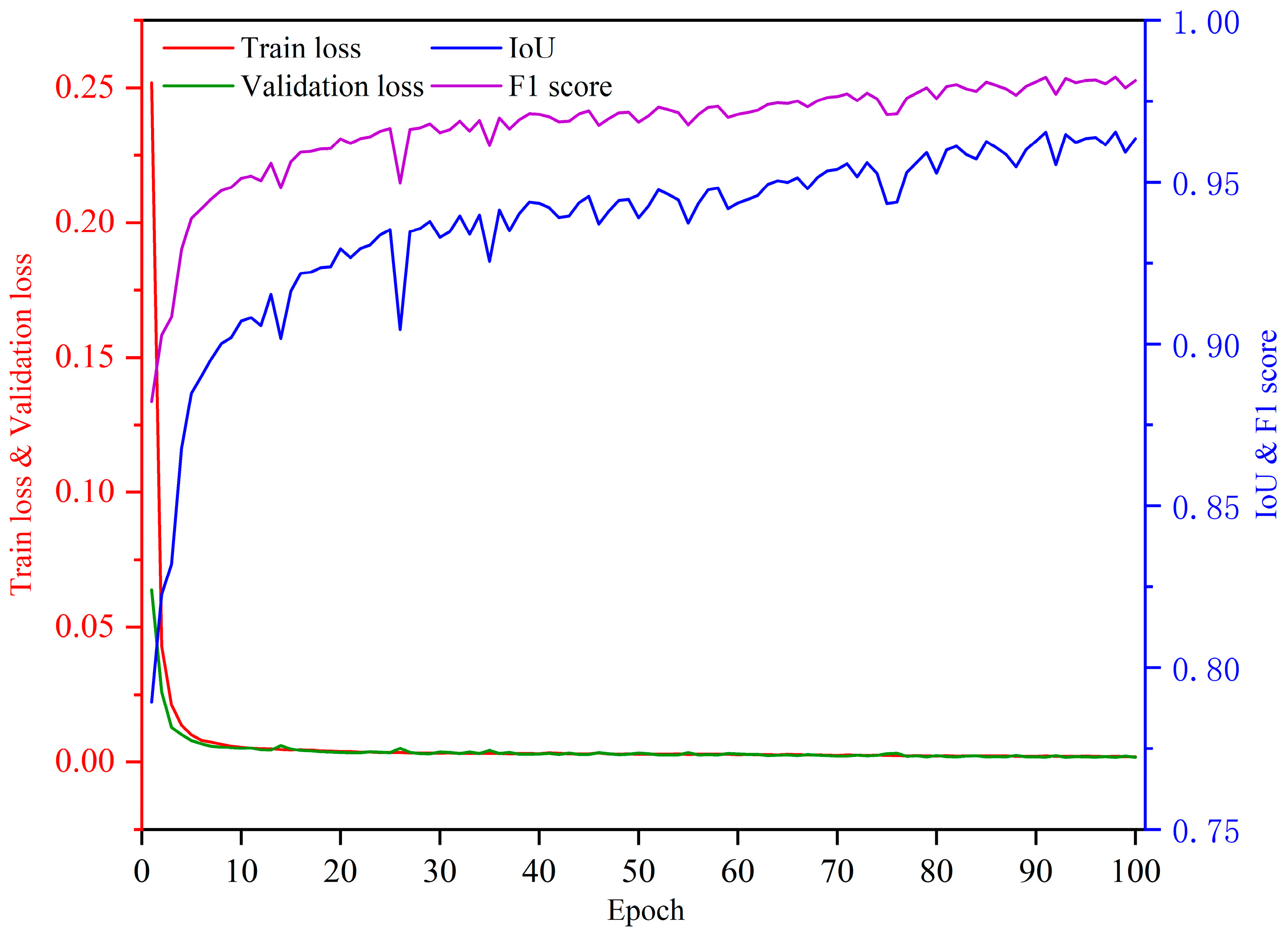 Remotesensing 16 03829 g006