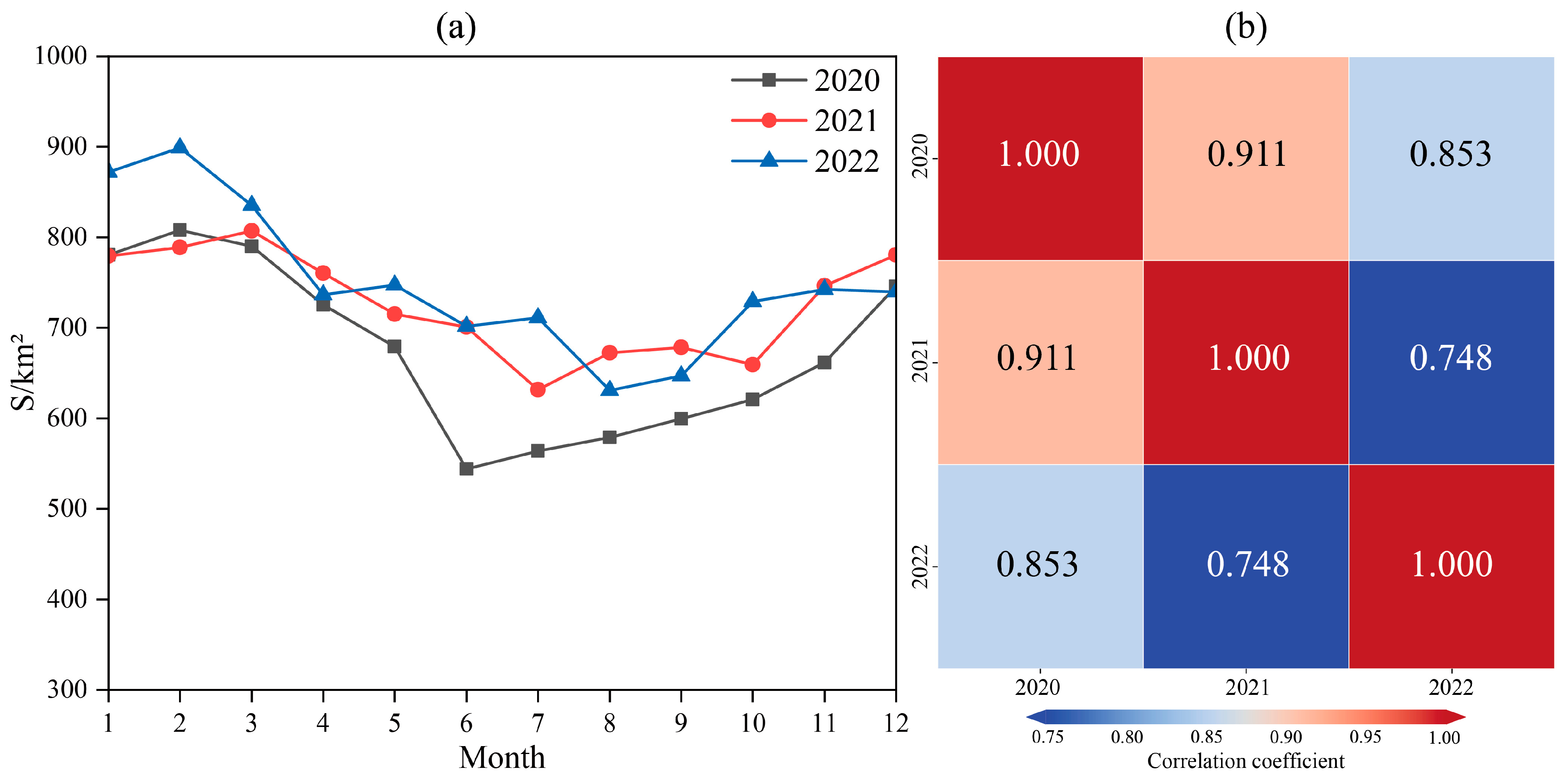 Remotesensing 16 03829 g011