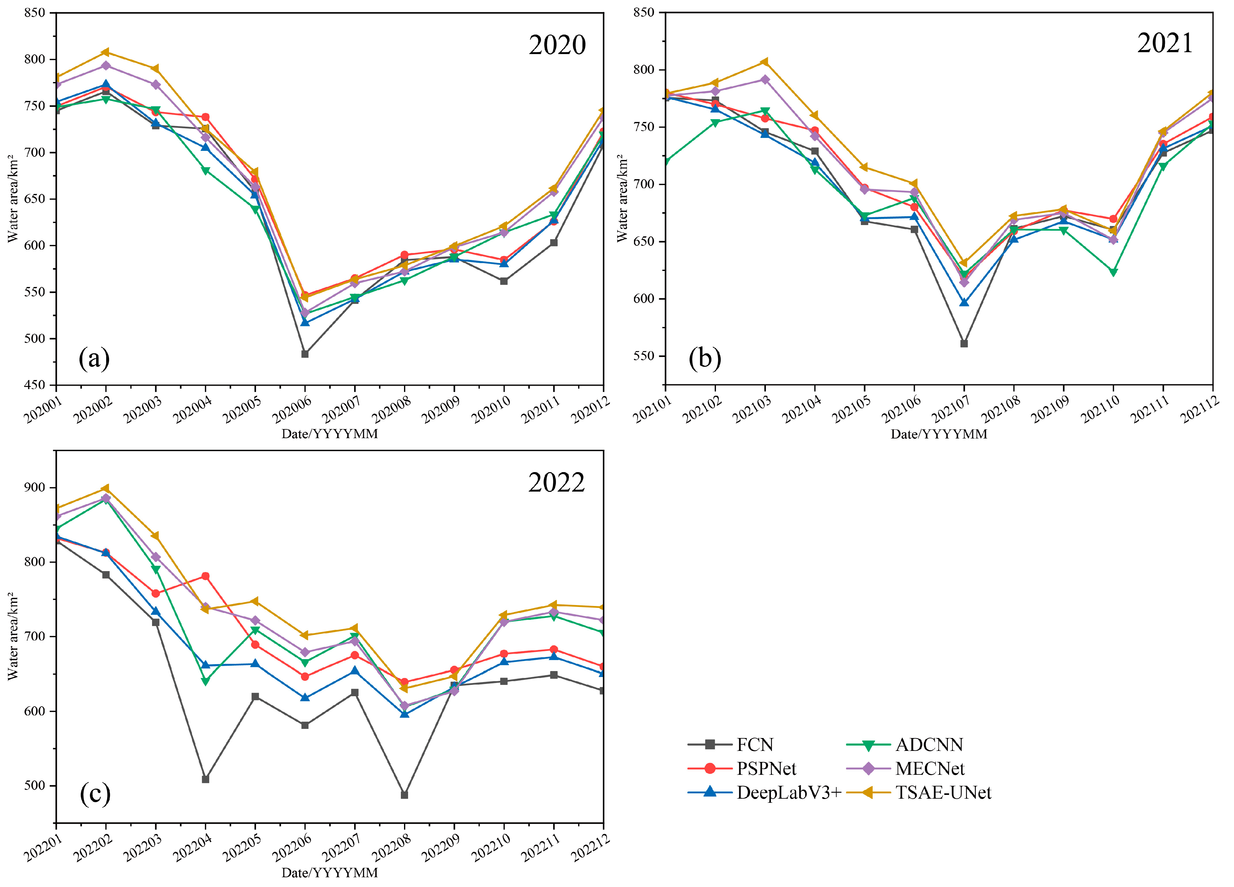 Remotesensing 16 03829 g012