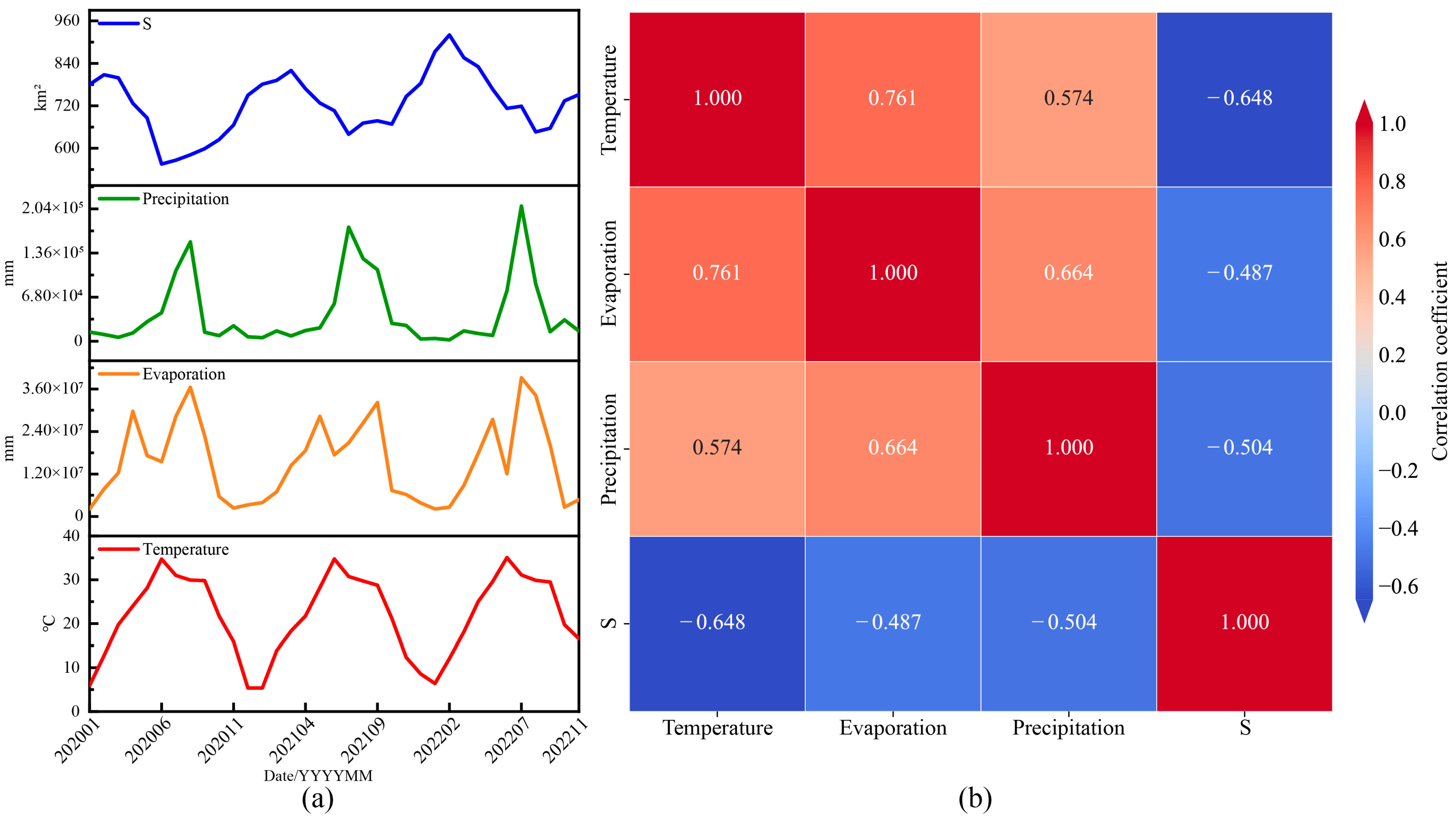 Remotesensing 16 03829 g014