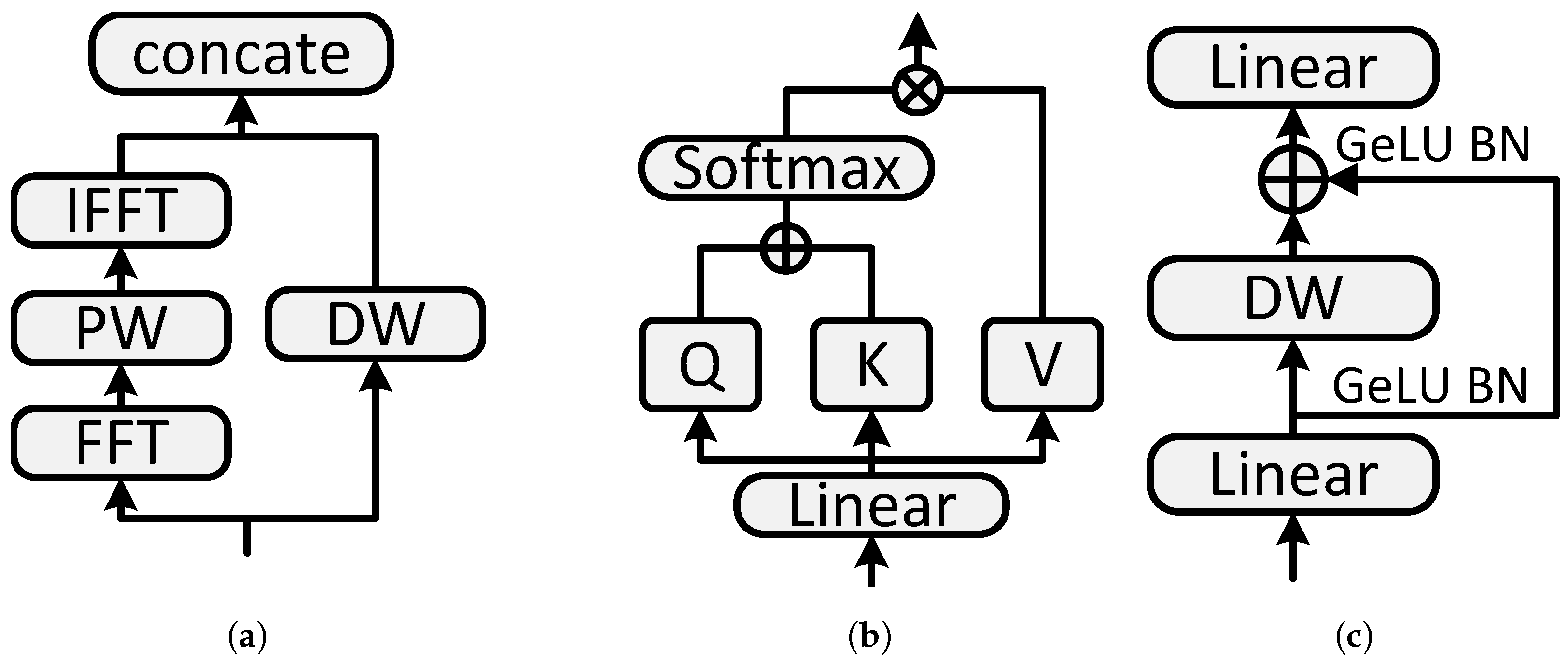 Remotesensing 16 03830 g003