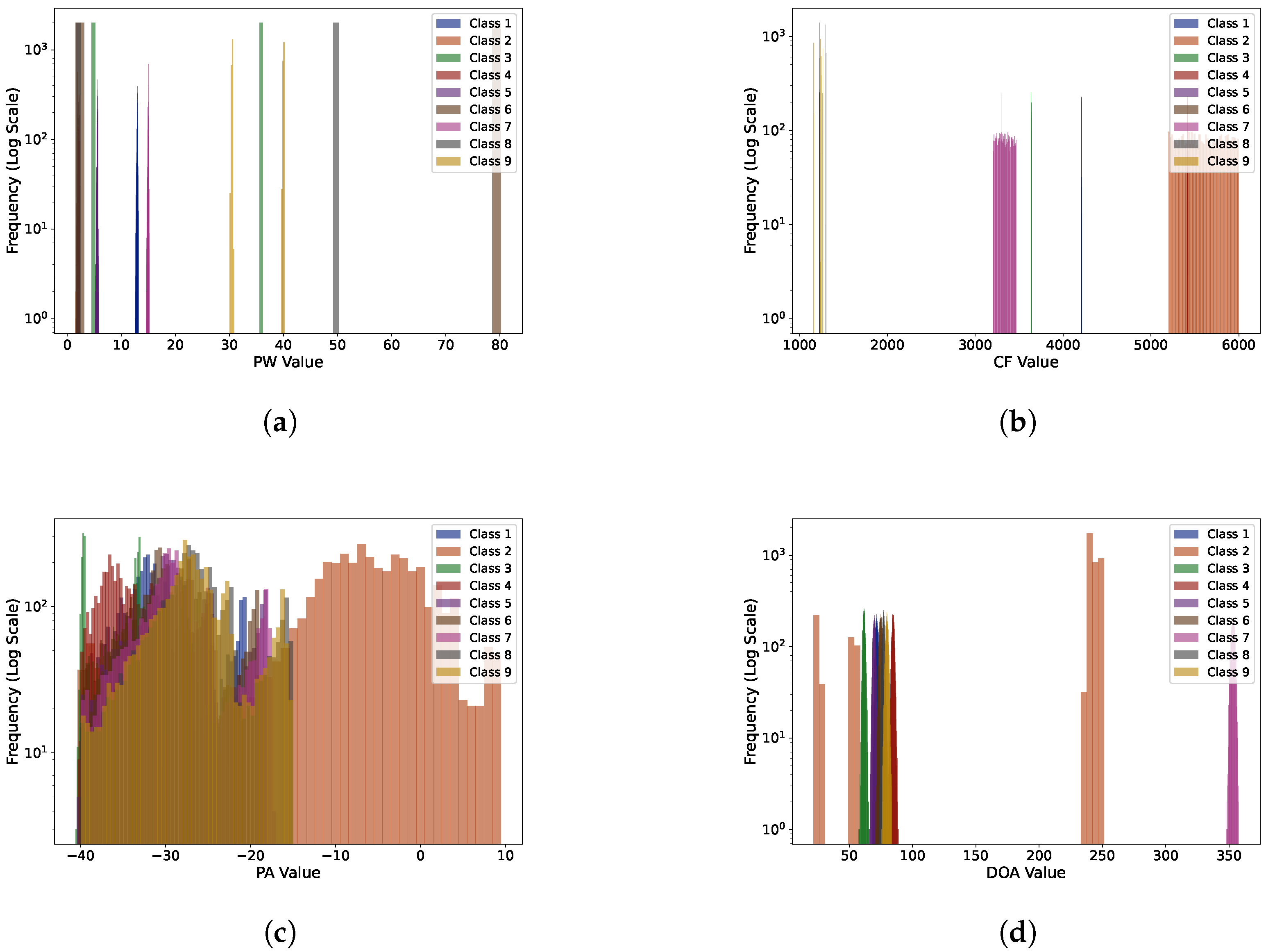 Remotesensing 16 03830 g004