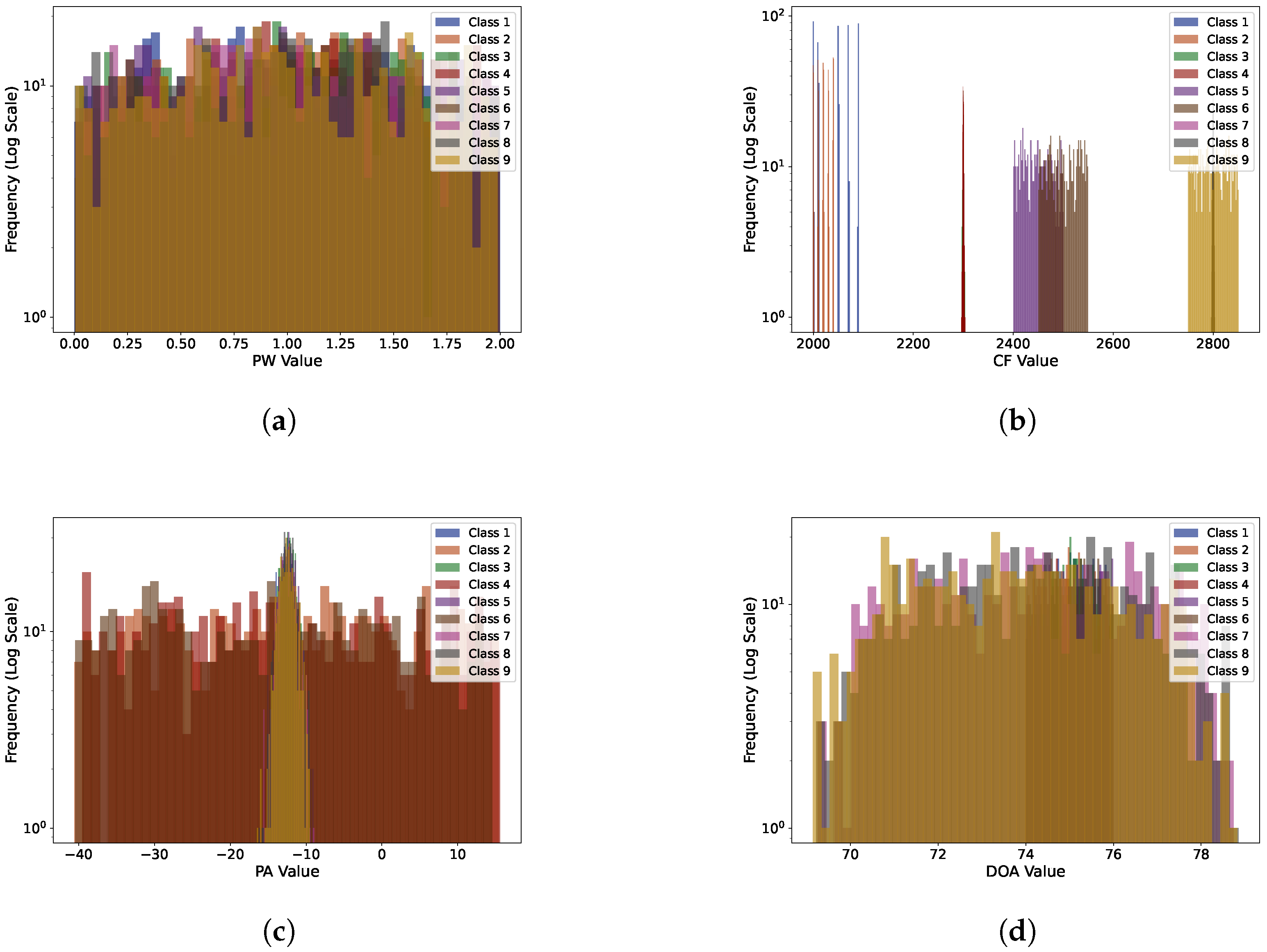 Remotesensing 16 03830 g005