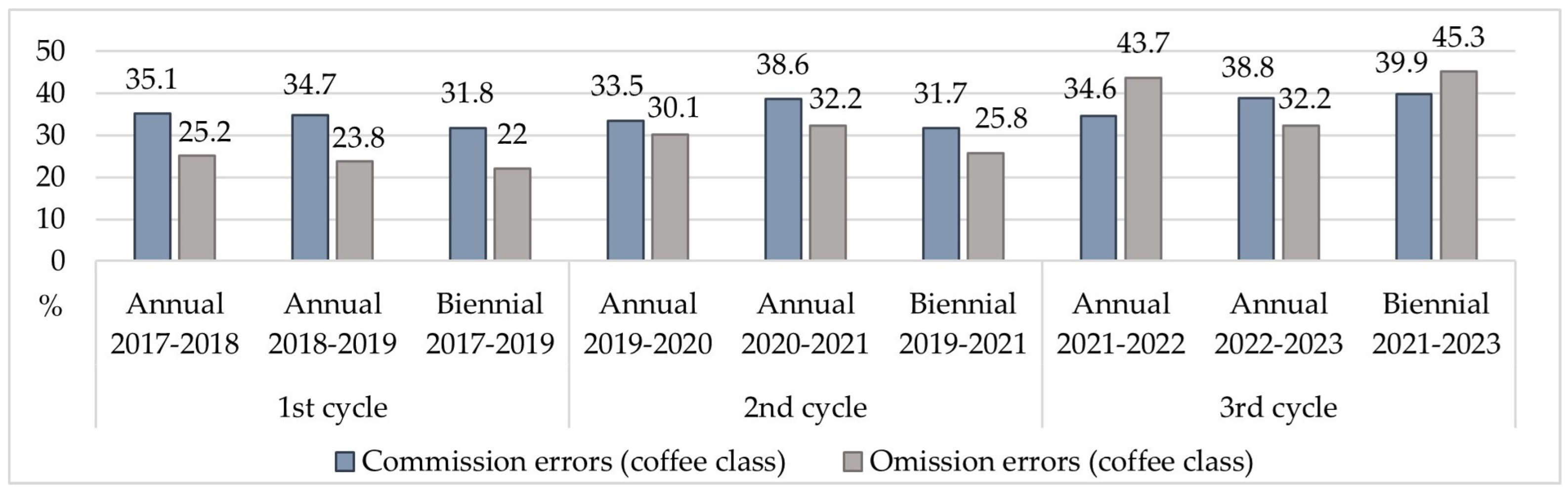 Remotesensing 16 03833 g008