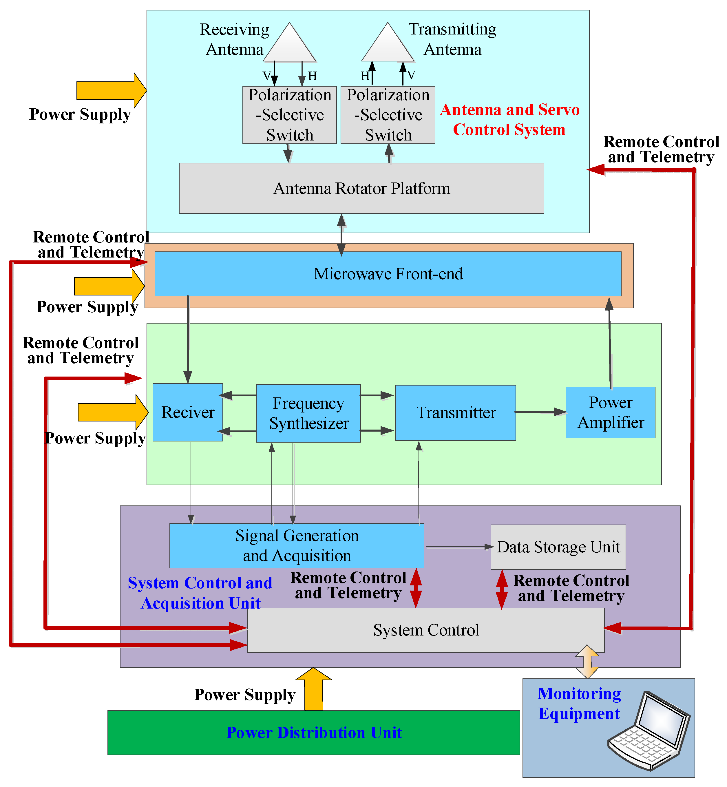 Remotesensing 16 03835 g002