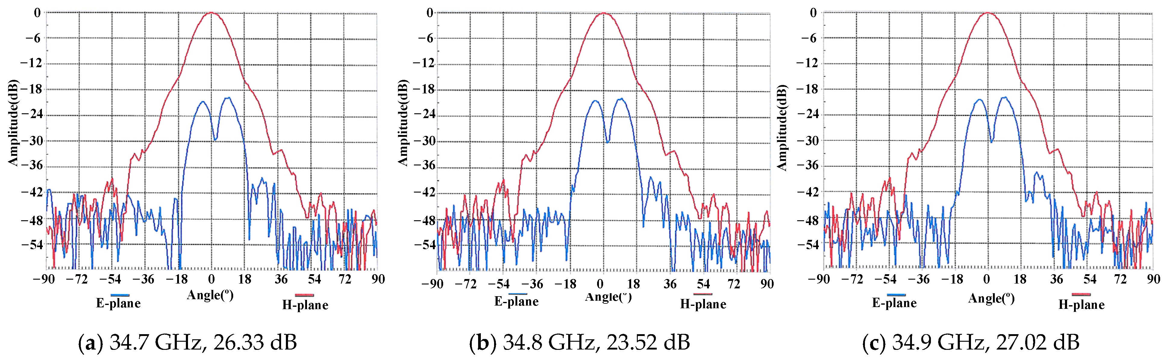 Remotesensing 16 03835 g006