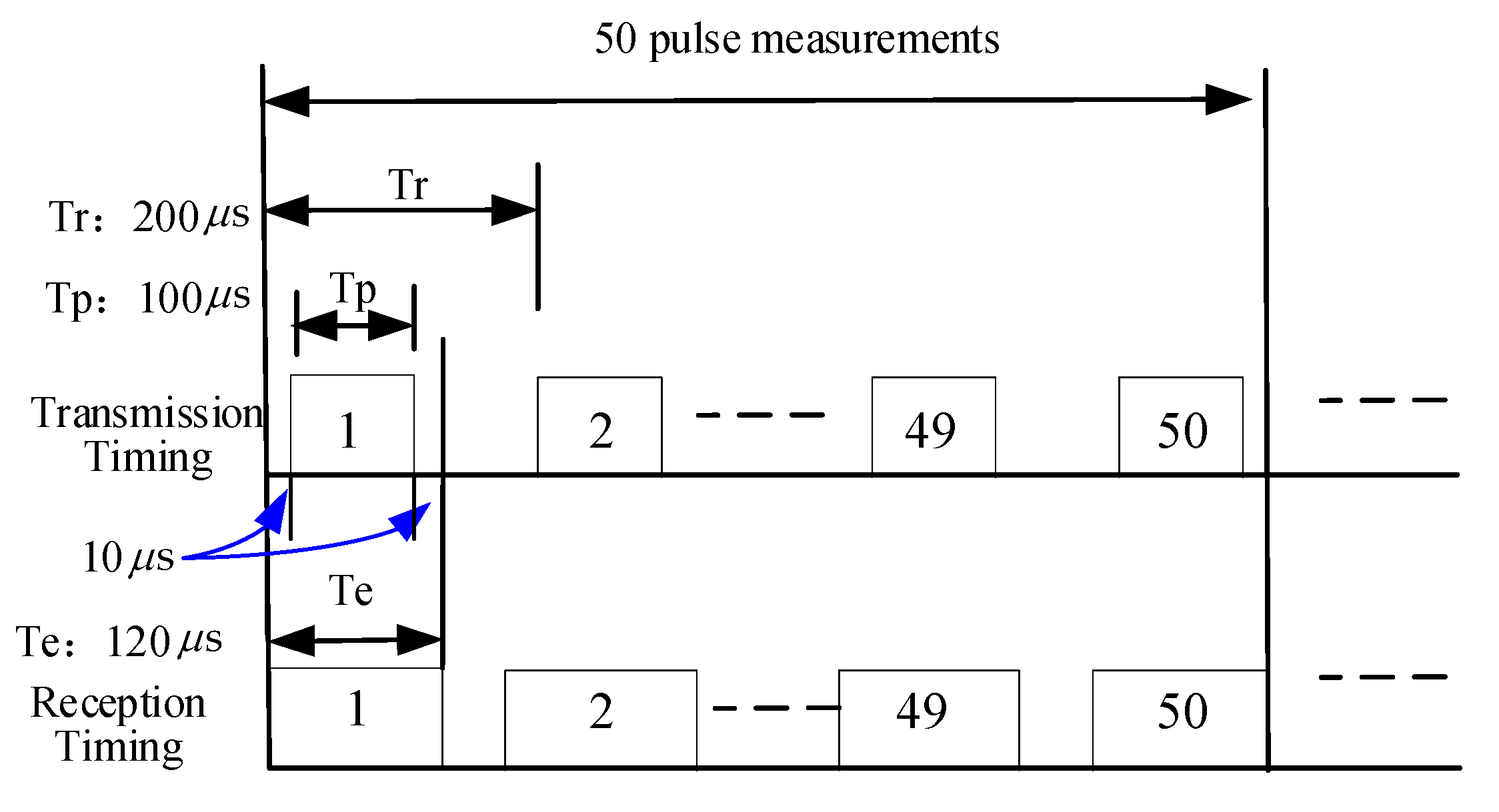 Remotesensing 16 03835 g007