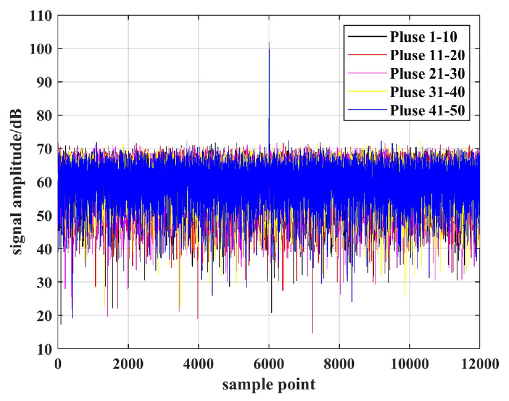 Remotesensing 16 03835 g008