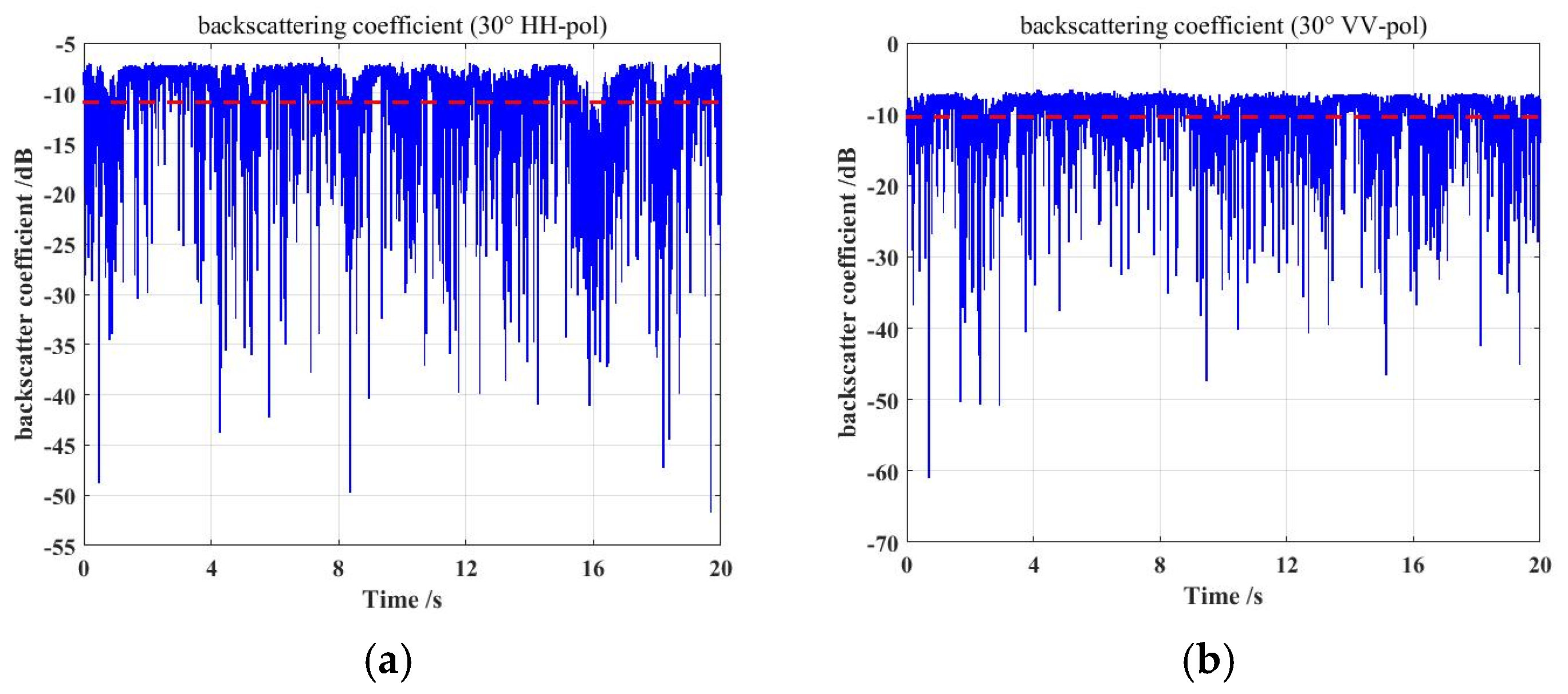 Remotesensing 16 03835 g009