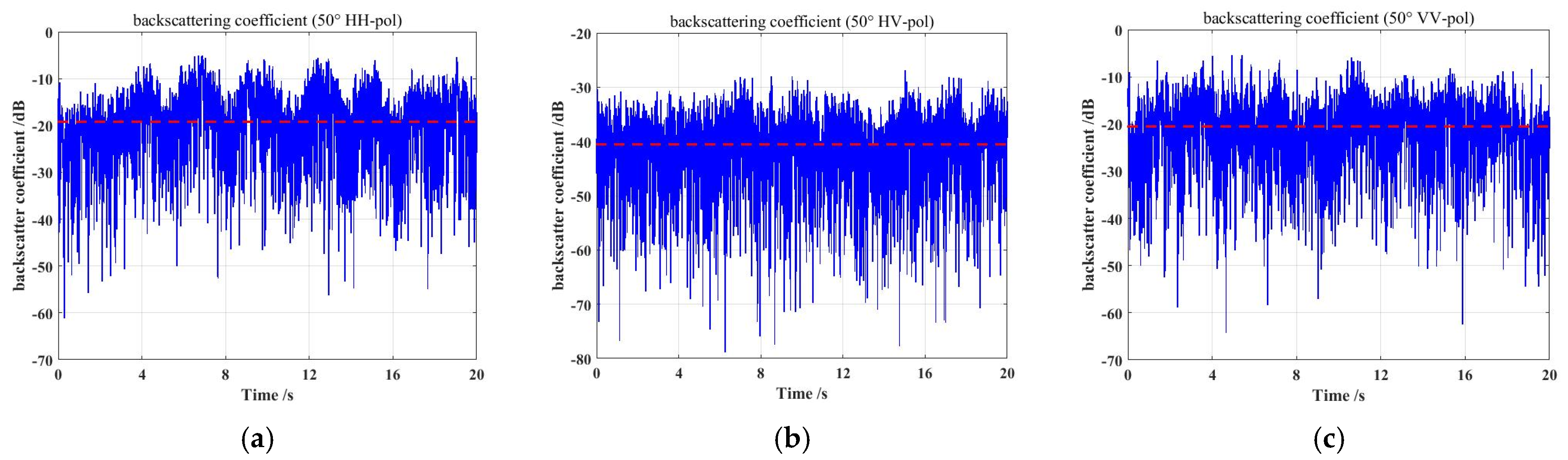 Remotesensing 16 03835 g010