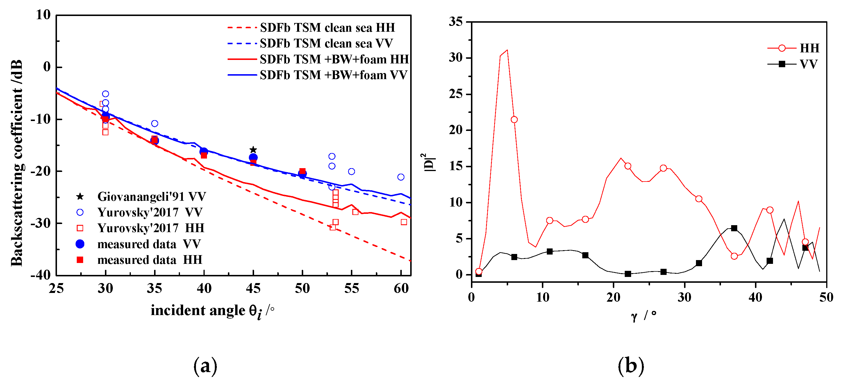 Remotesensing 16 03835 g011