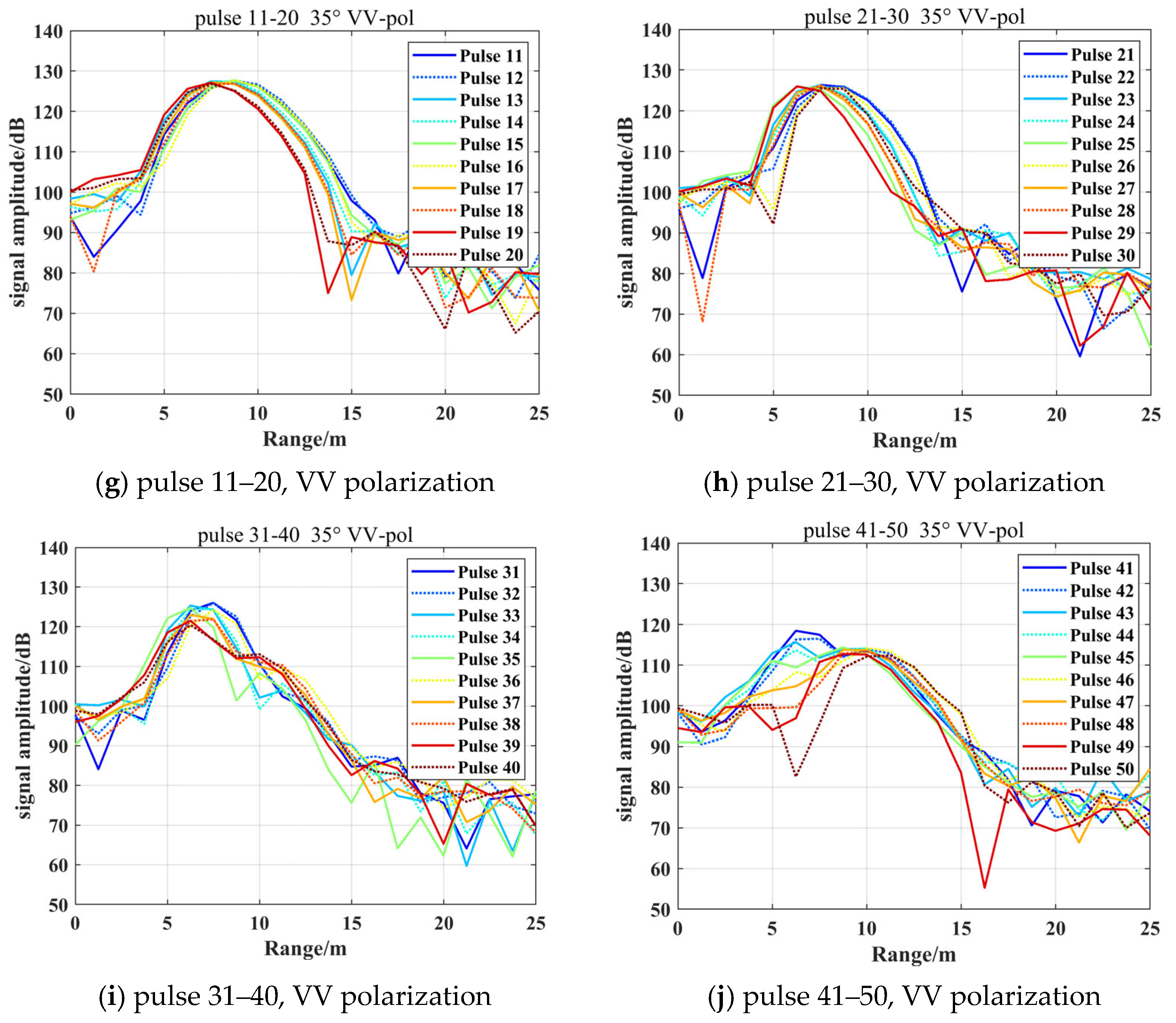 Remotesensing 16 03835 g012b